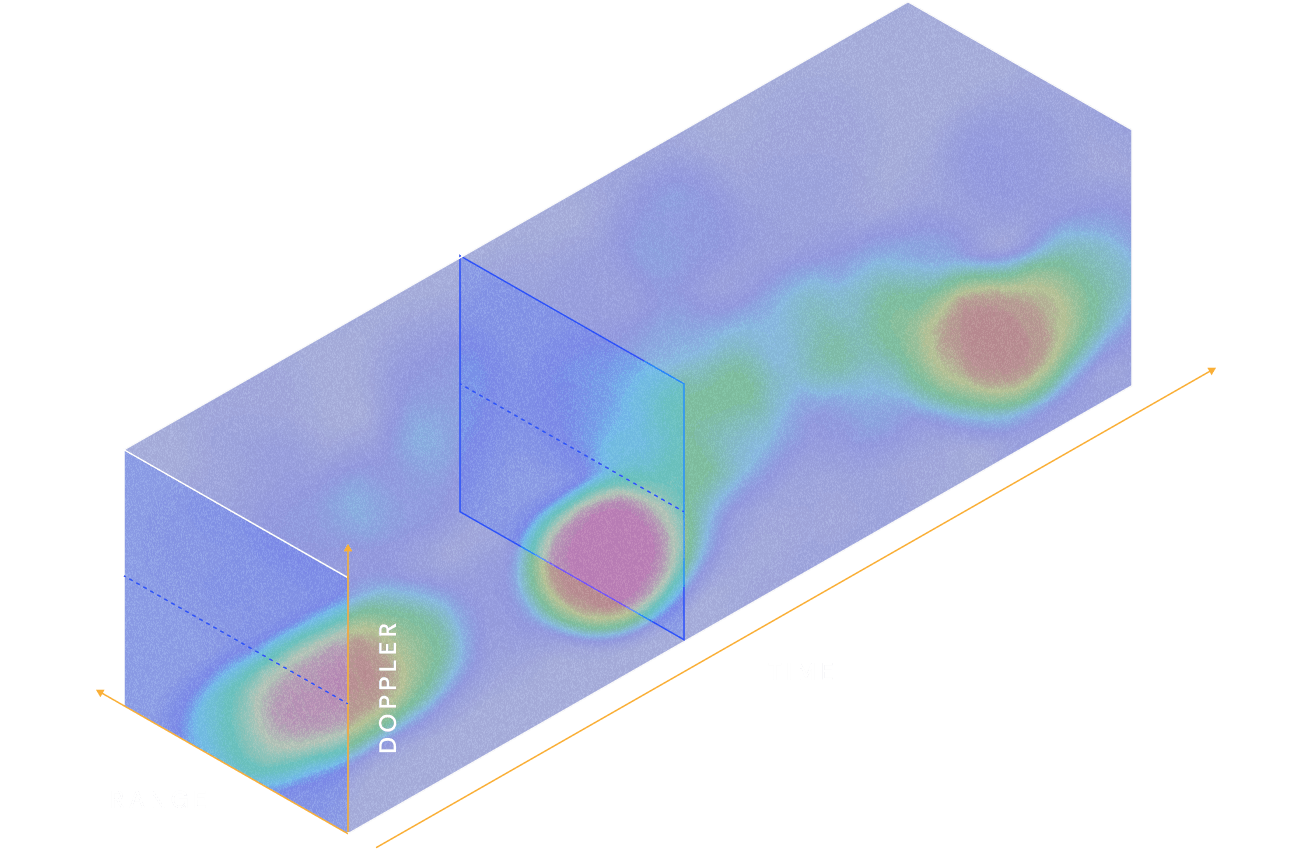 spatial_motion_data_graphic
