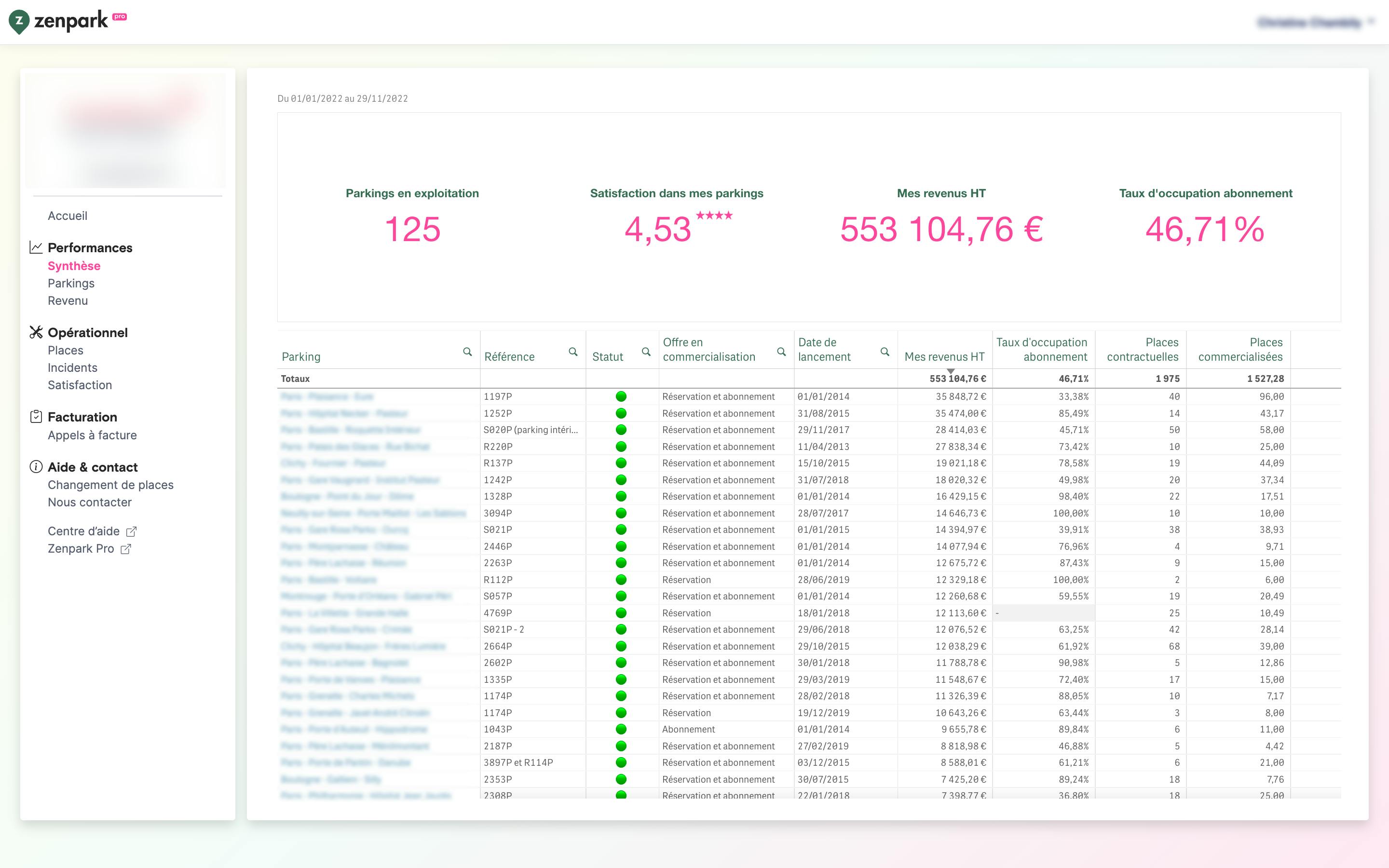 parking d'entreprise, gestion du stationnement, solution digitale, logiciel gestion parking