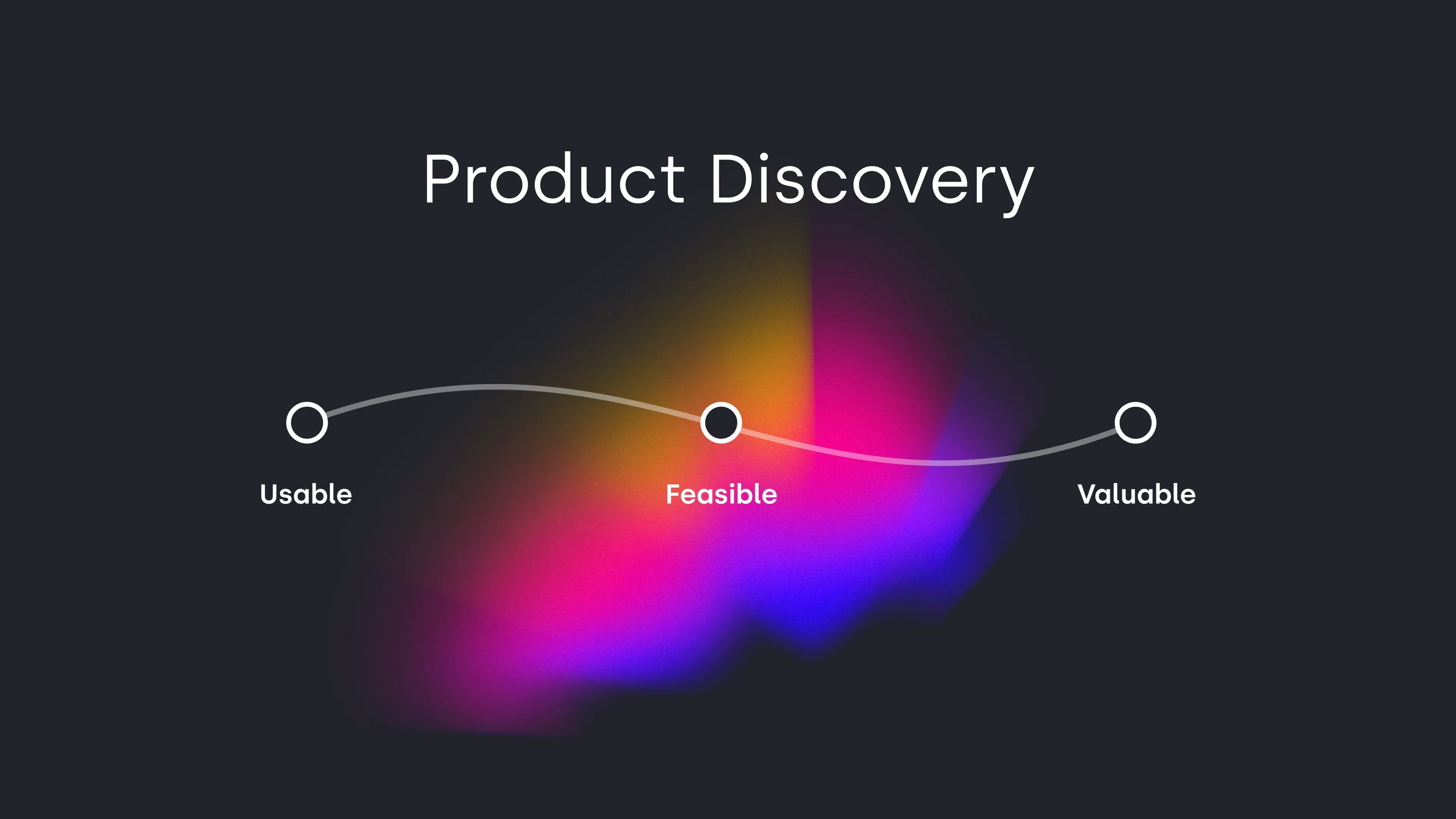 A Product-minded journey