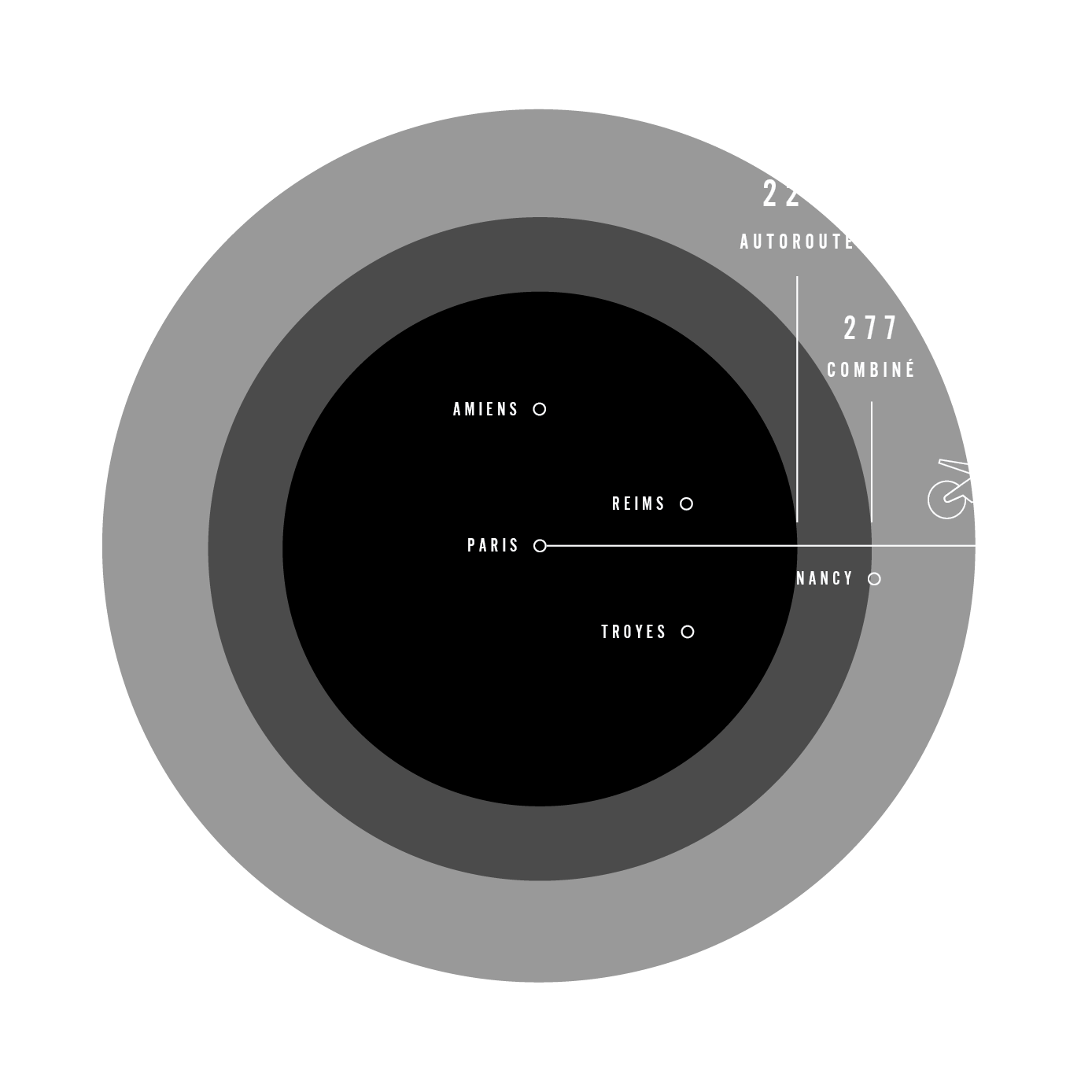 FACTEURS AFFECTANT L'AUTONOMIE