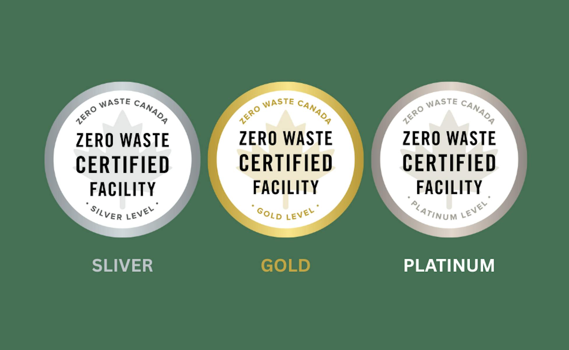 Zero Waste Canada Facility Certification Levels