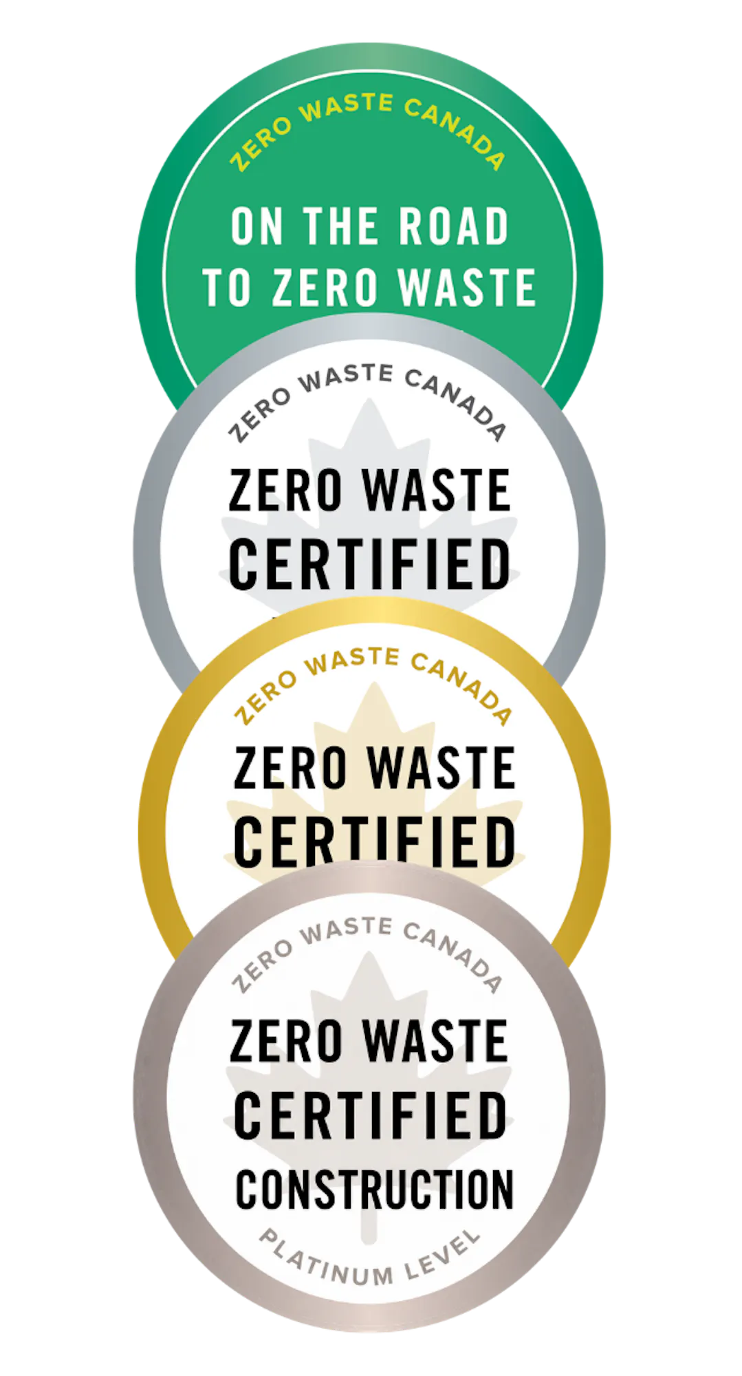 Zero Waste Construction Certification Badges