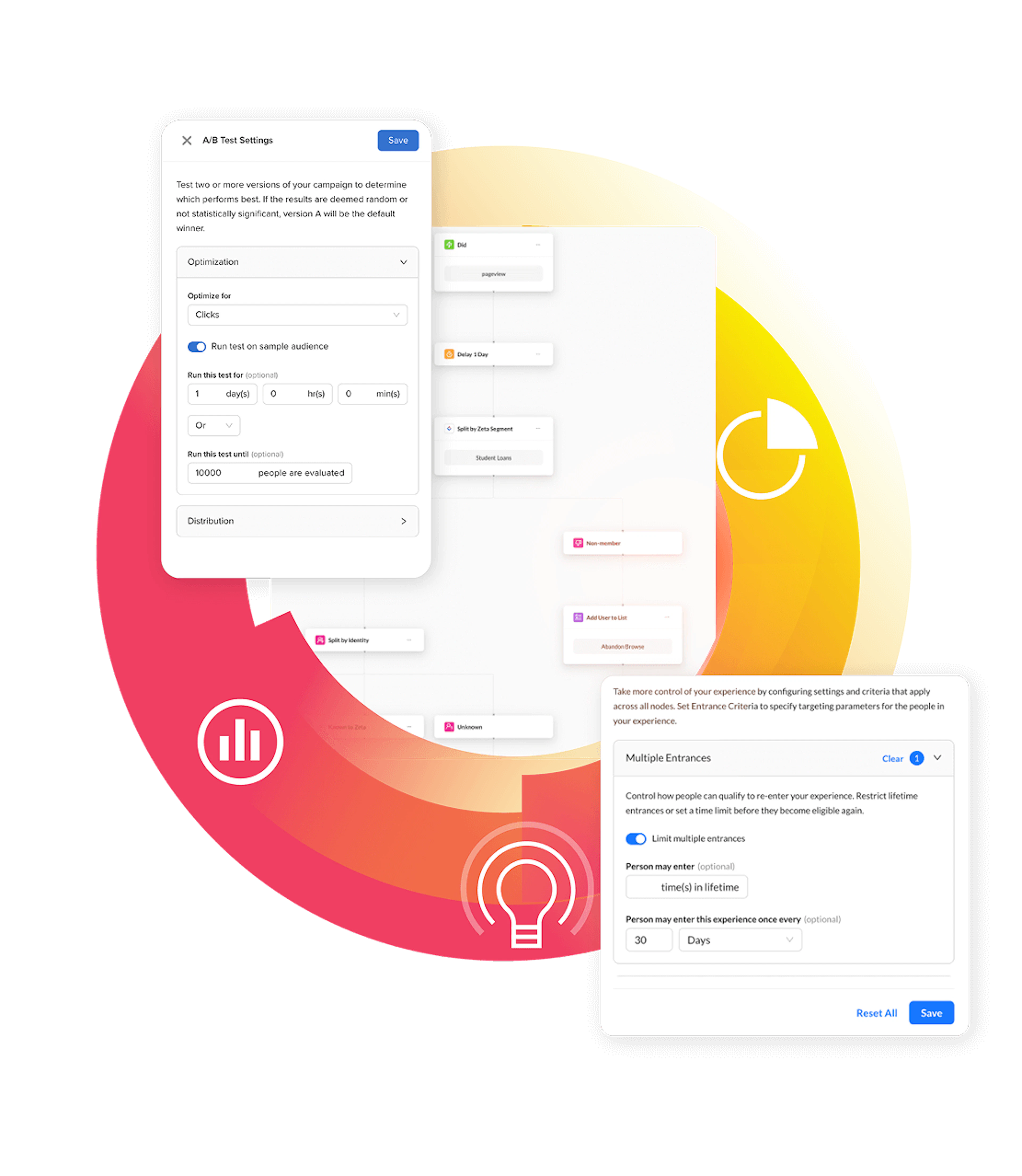 Une plateforme no-code conçue pour l'agilité des spécialistes du marketing