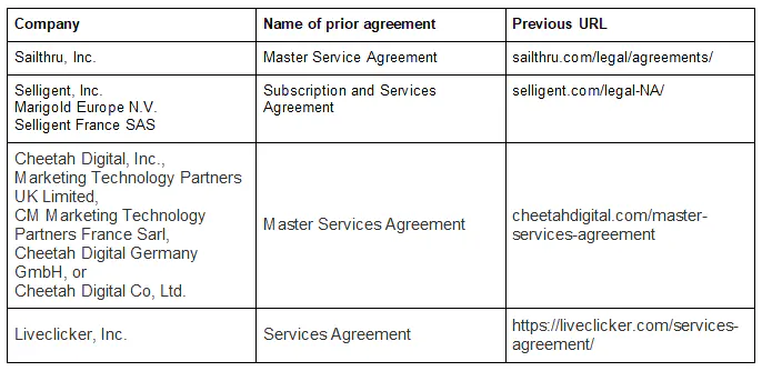 services agreement company table