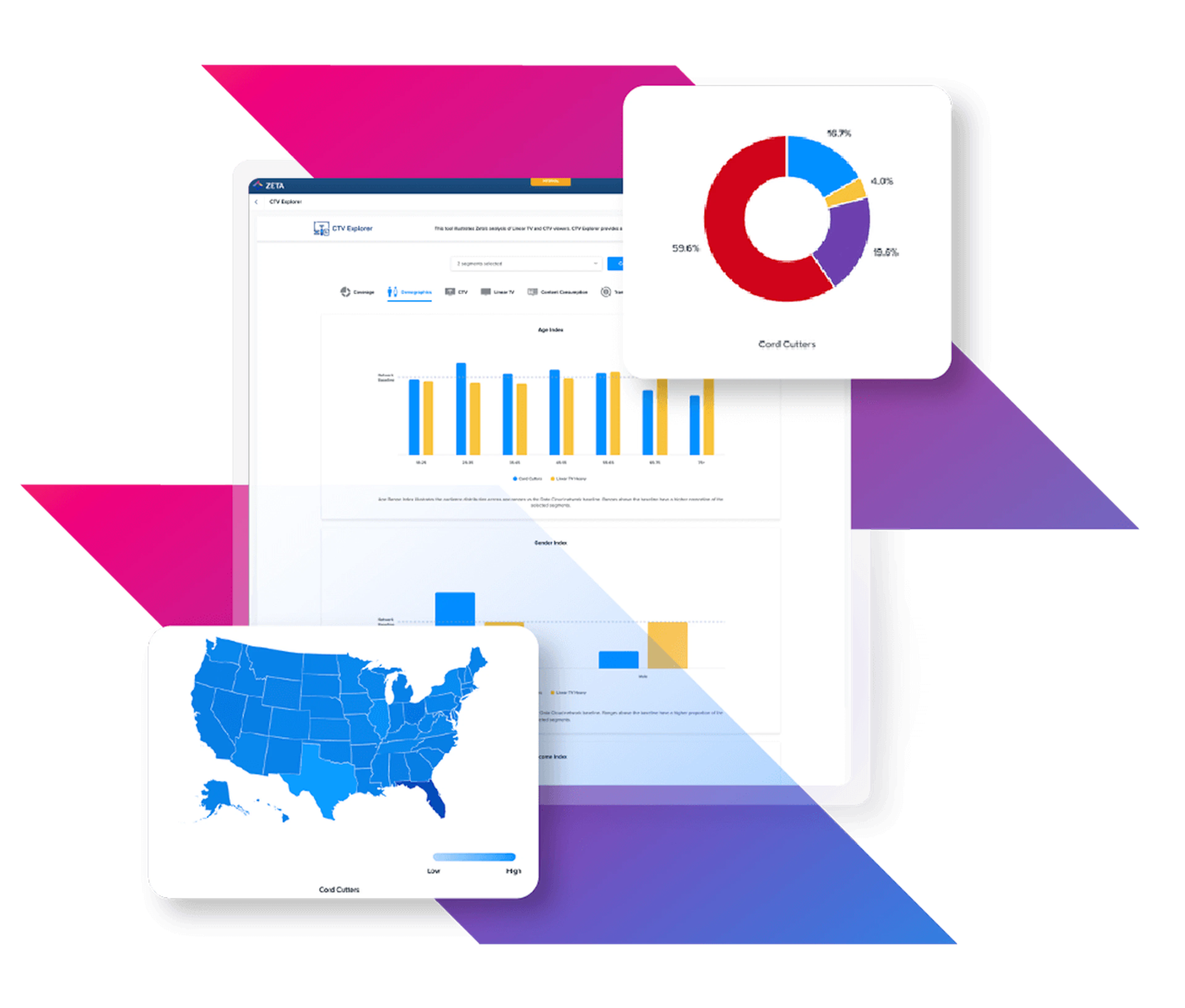 You’re More Than What You Watch. Your Data Should Be Too.