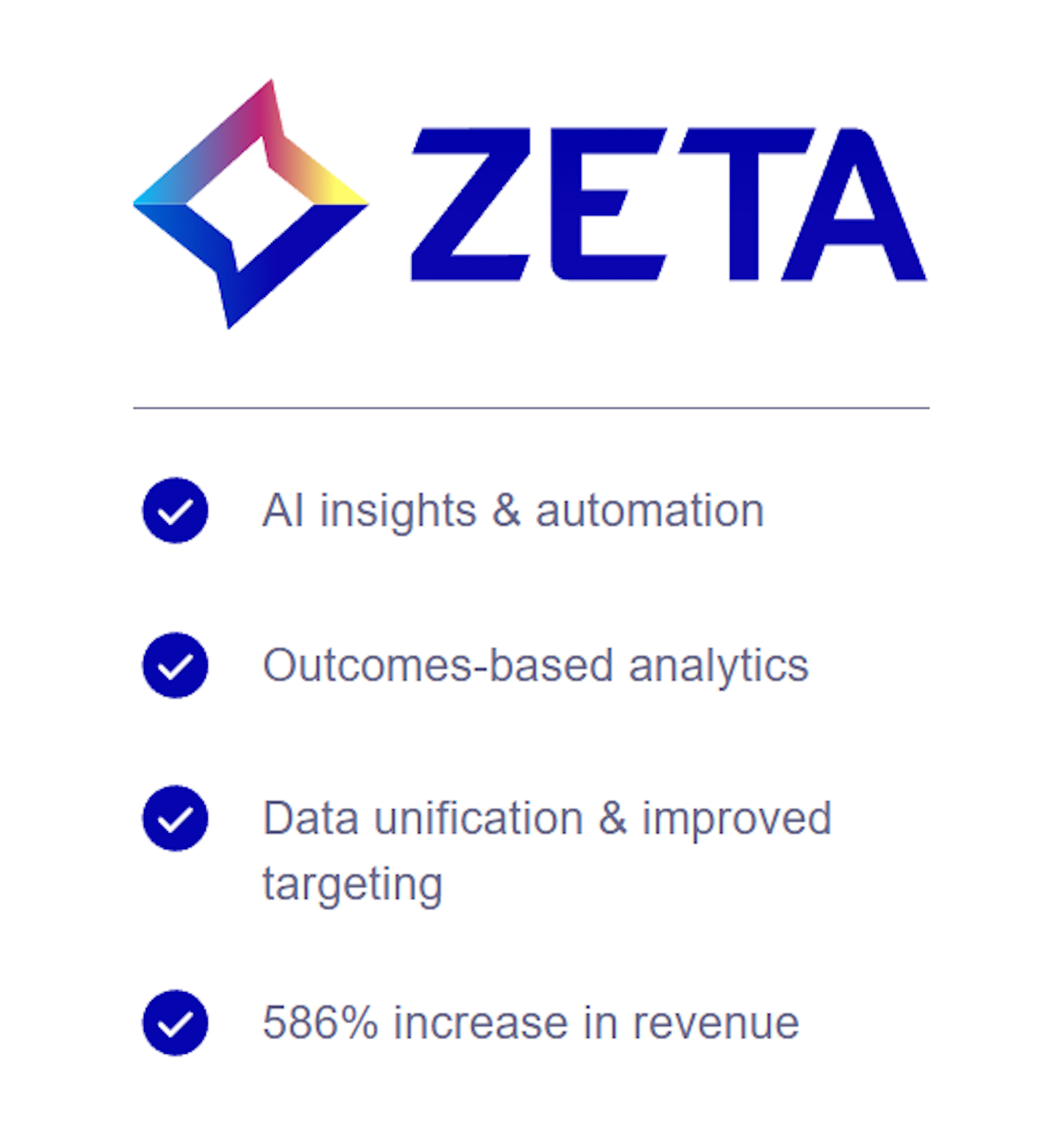 why zeta zmp landing page