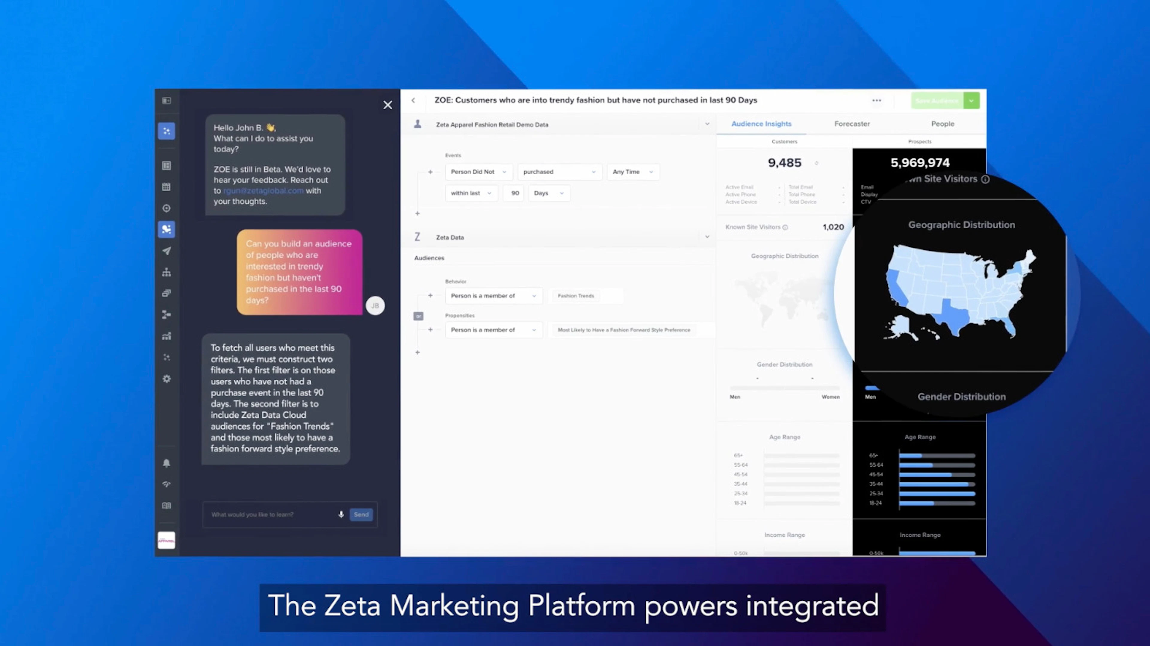 Zeta Marketing Platform overview