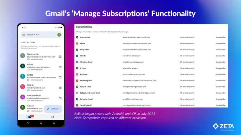 screenshot graphic showing Gmail Manage Subscriptions functionality