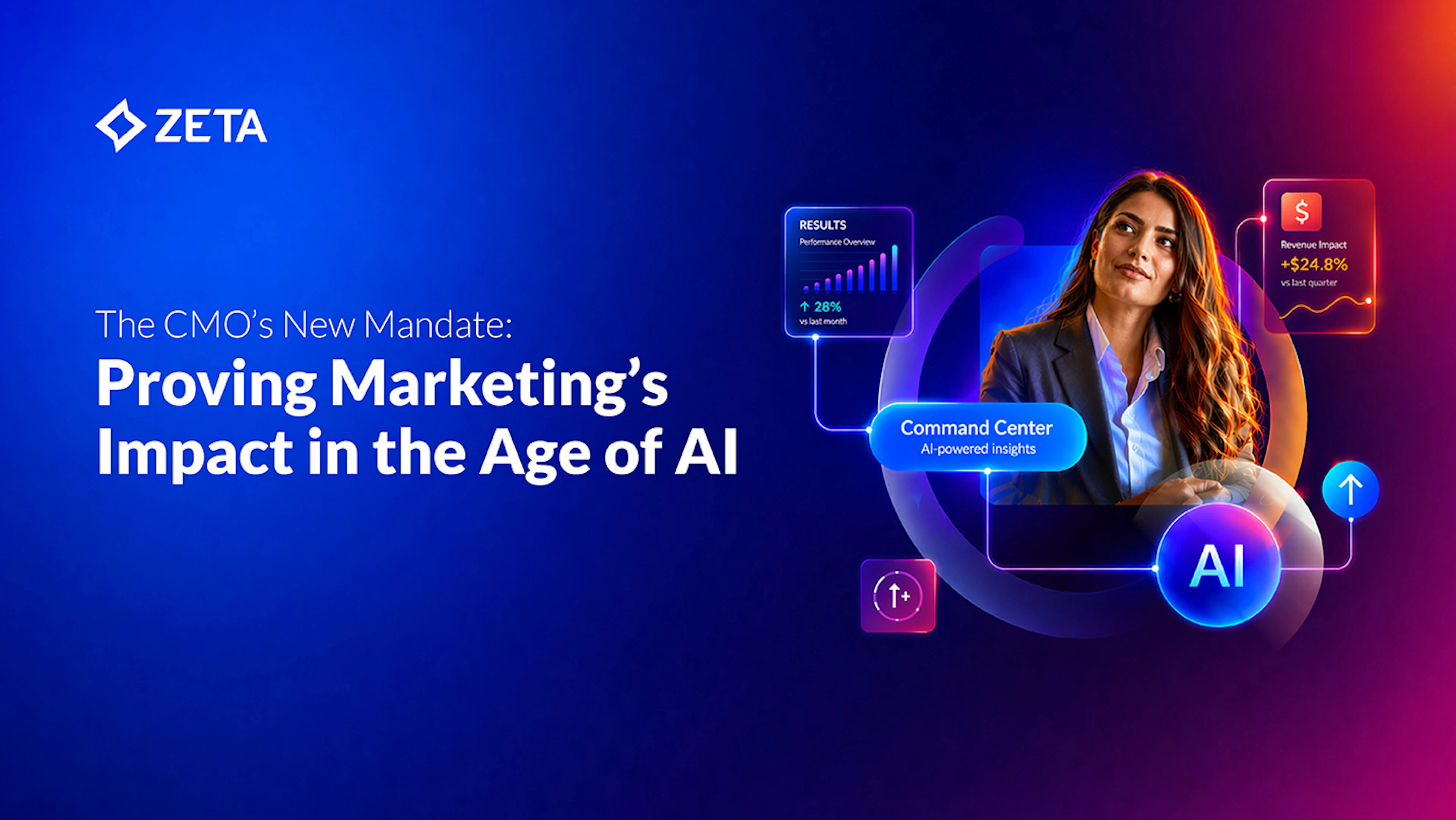 cover image for the CMO's new mandate e-book