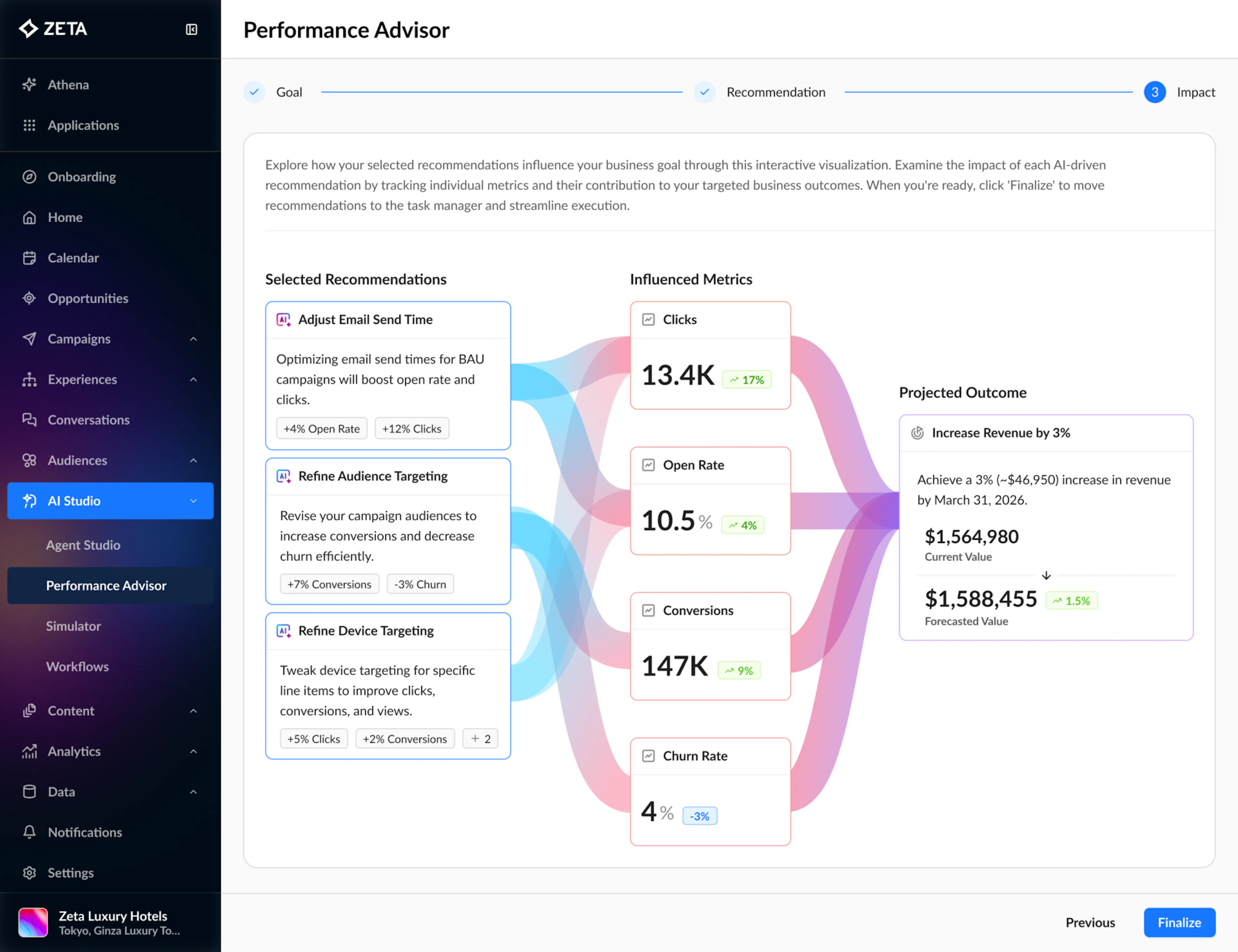 Screenshot of Zeta Performance Advisor