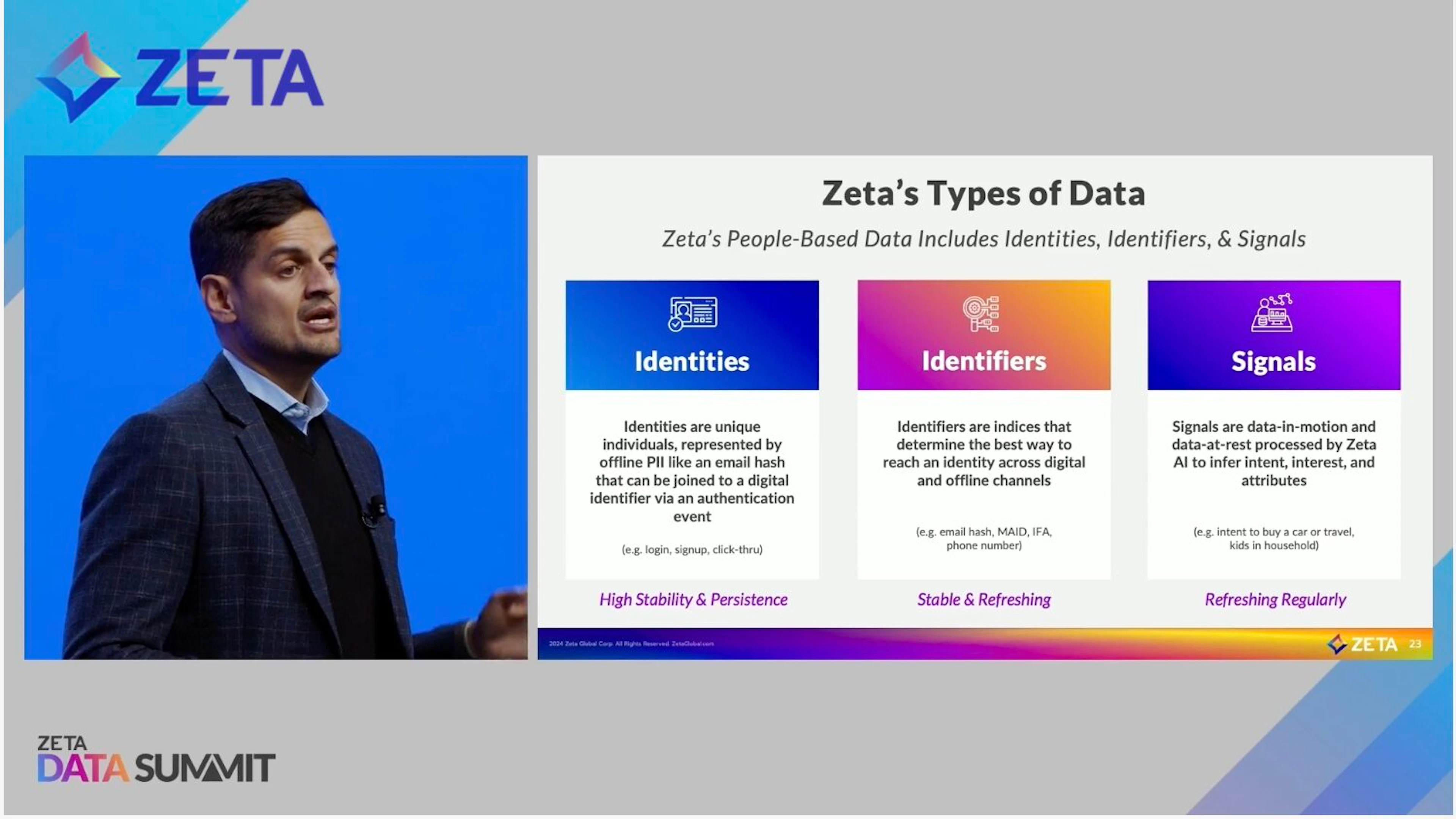 Neej Gore, Chief Data Officer at Zeta Global, talks about data responsibility and the Zeta Data Cloud