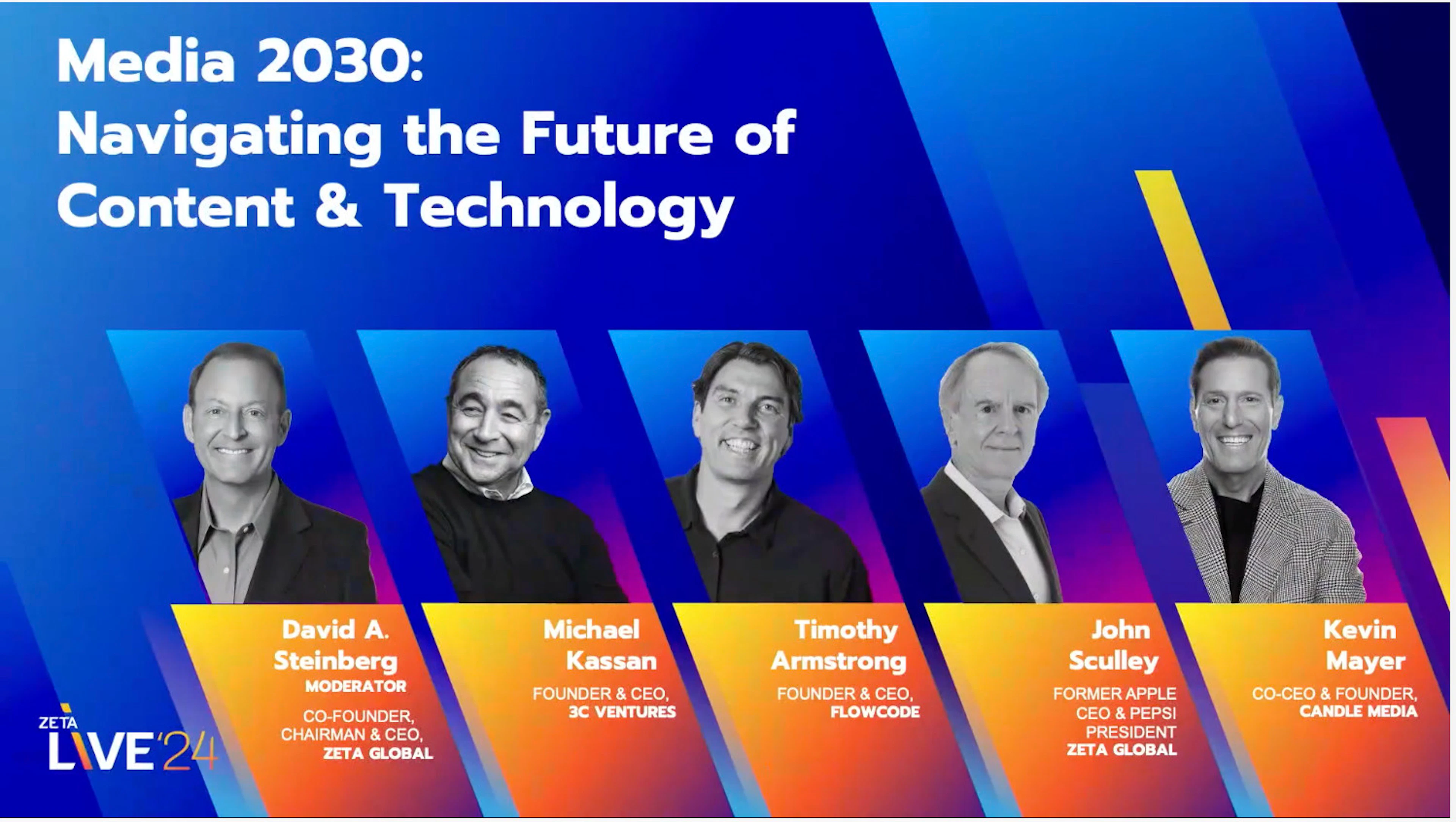 Graphic: Media 2030 - Navigating the future of content &amp; technology - Zeta Live 2024