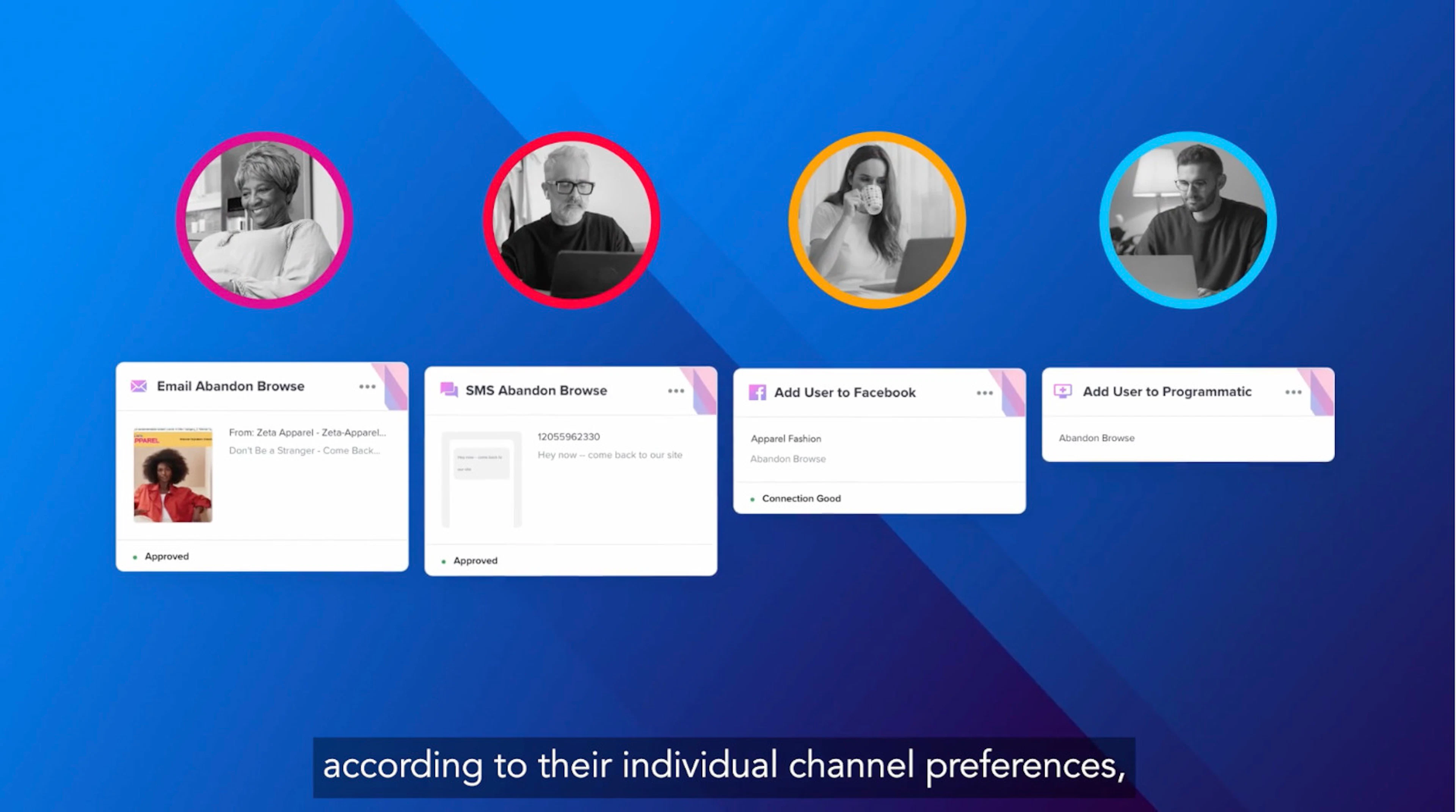 Screenshot experience builder