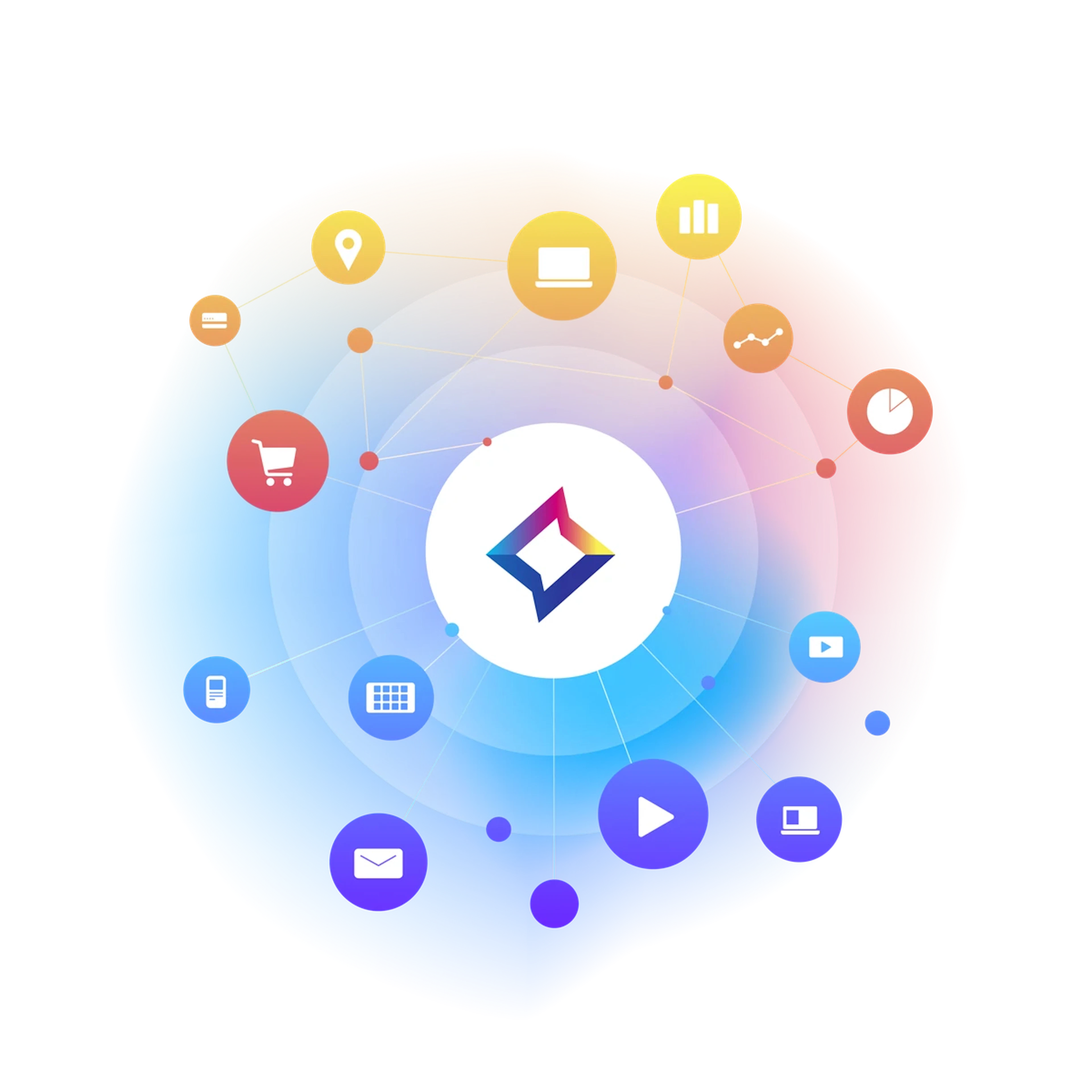 Every Customer. One Profile. Zero Engineering Burden.