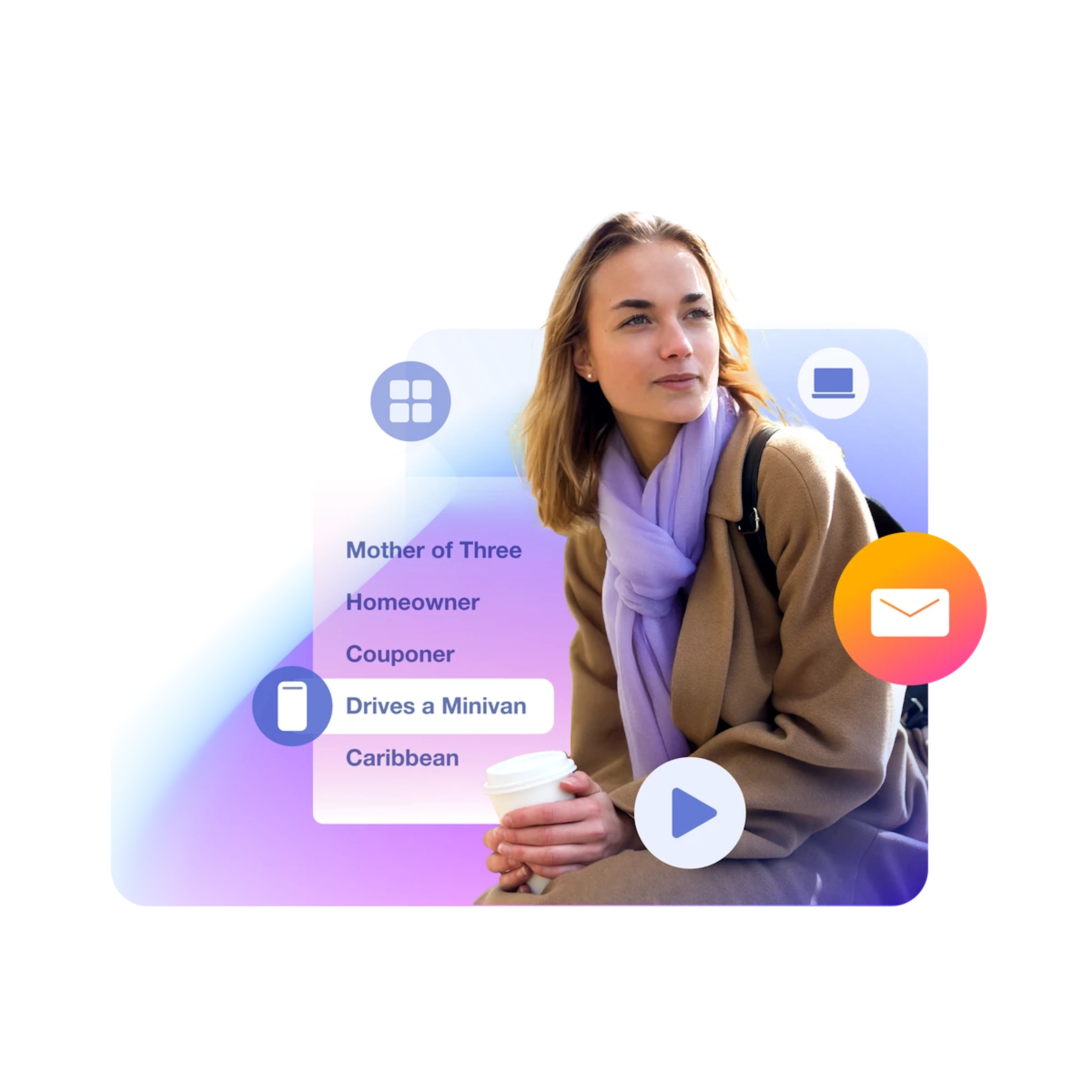 All Channels. One View. Exponential Impact.