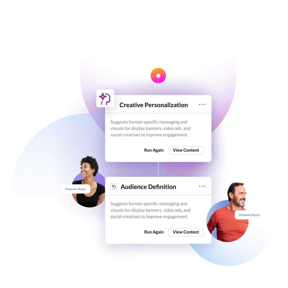 Your Strategy. Amplified By AI Agents.