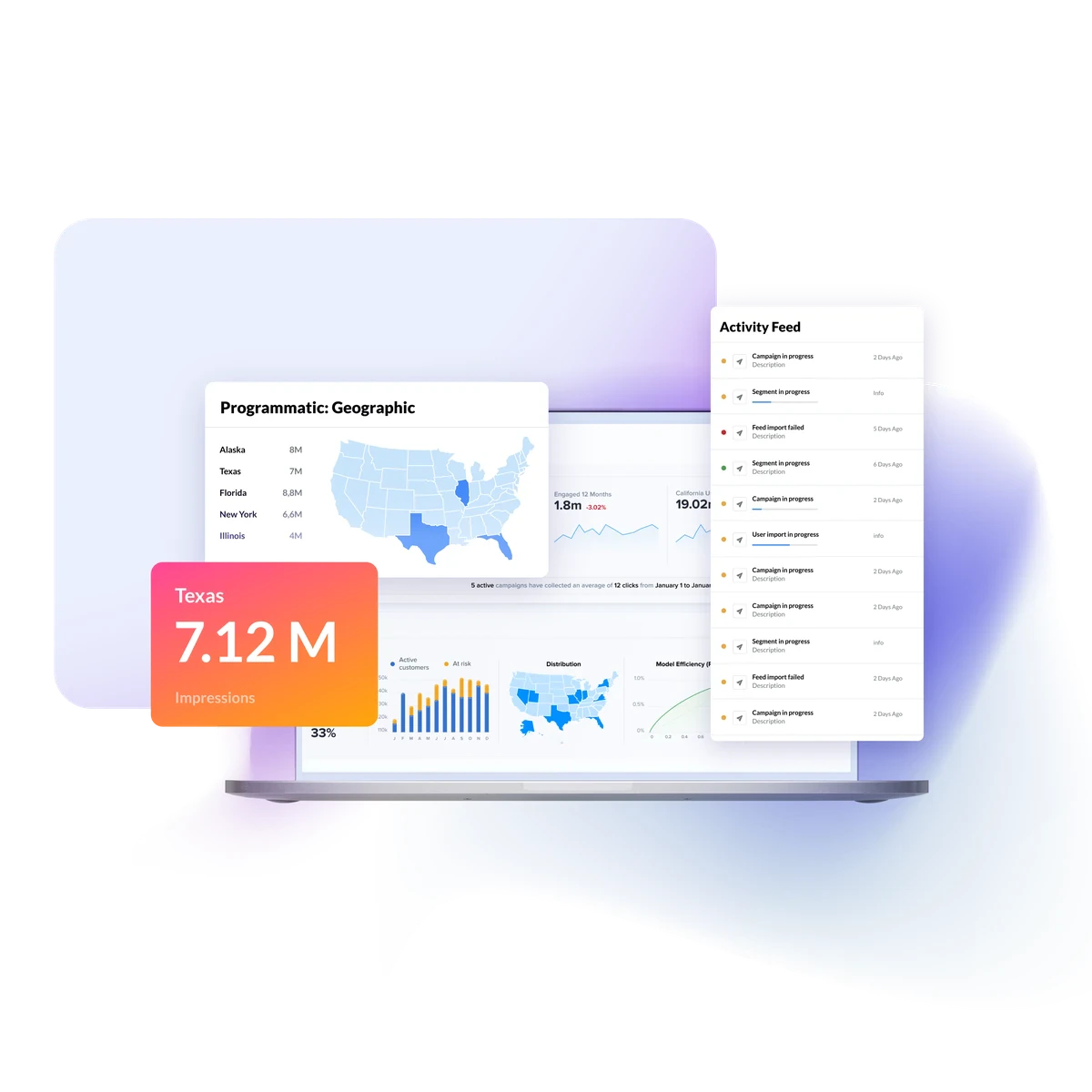 Measure What Matters. Invest In What Works.