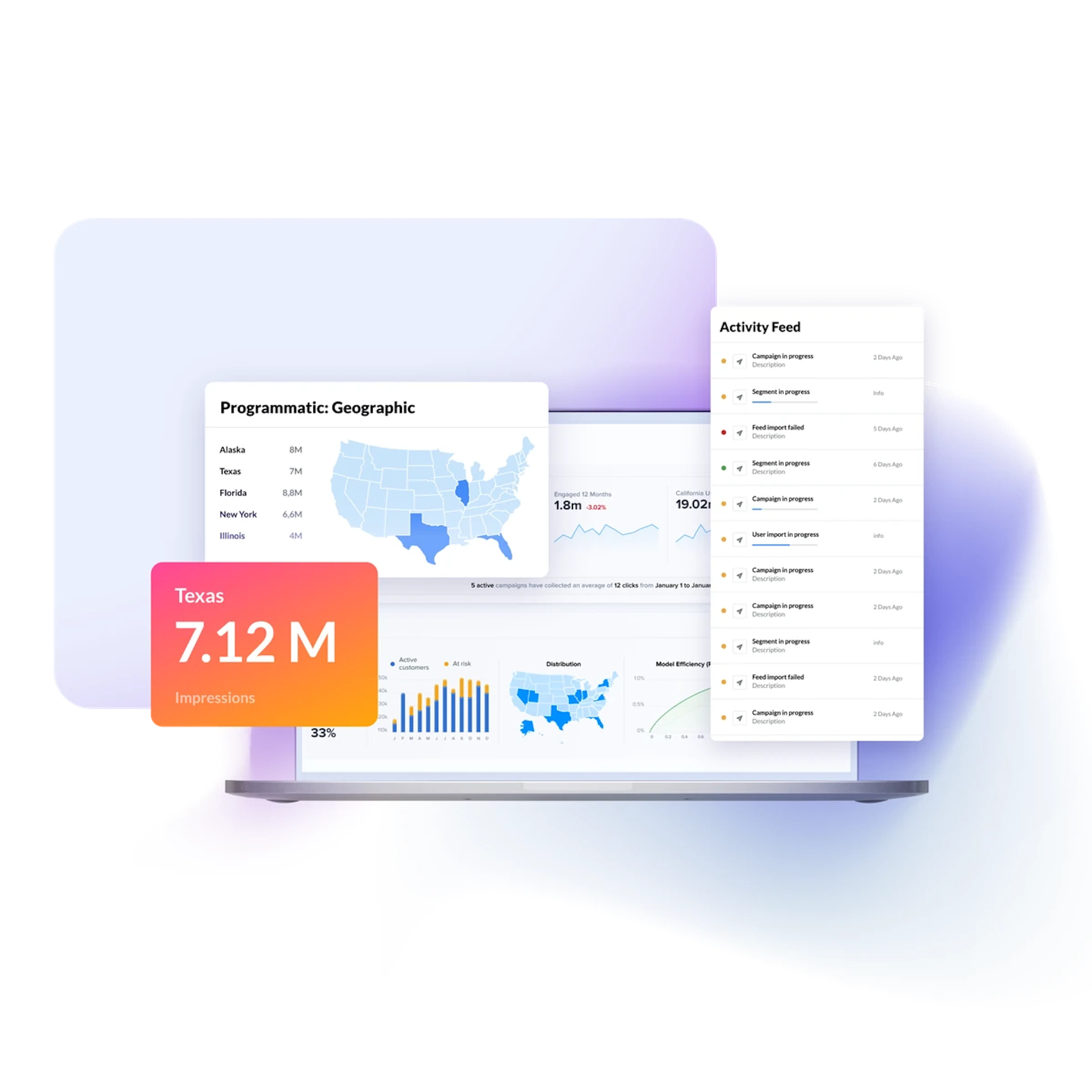 Measure What Matters. Invest In What Works.