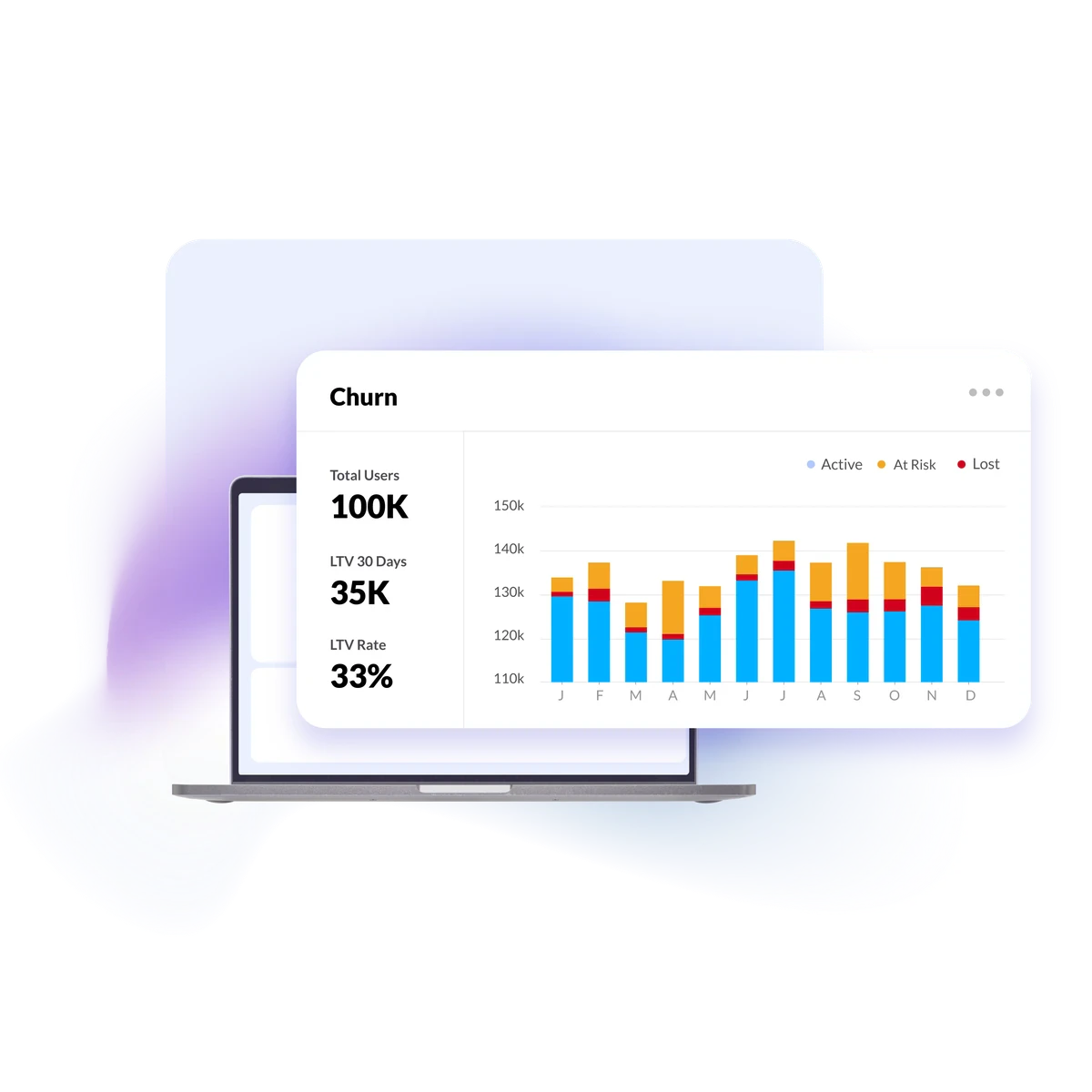 Data enrichment leads to intelligence