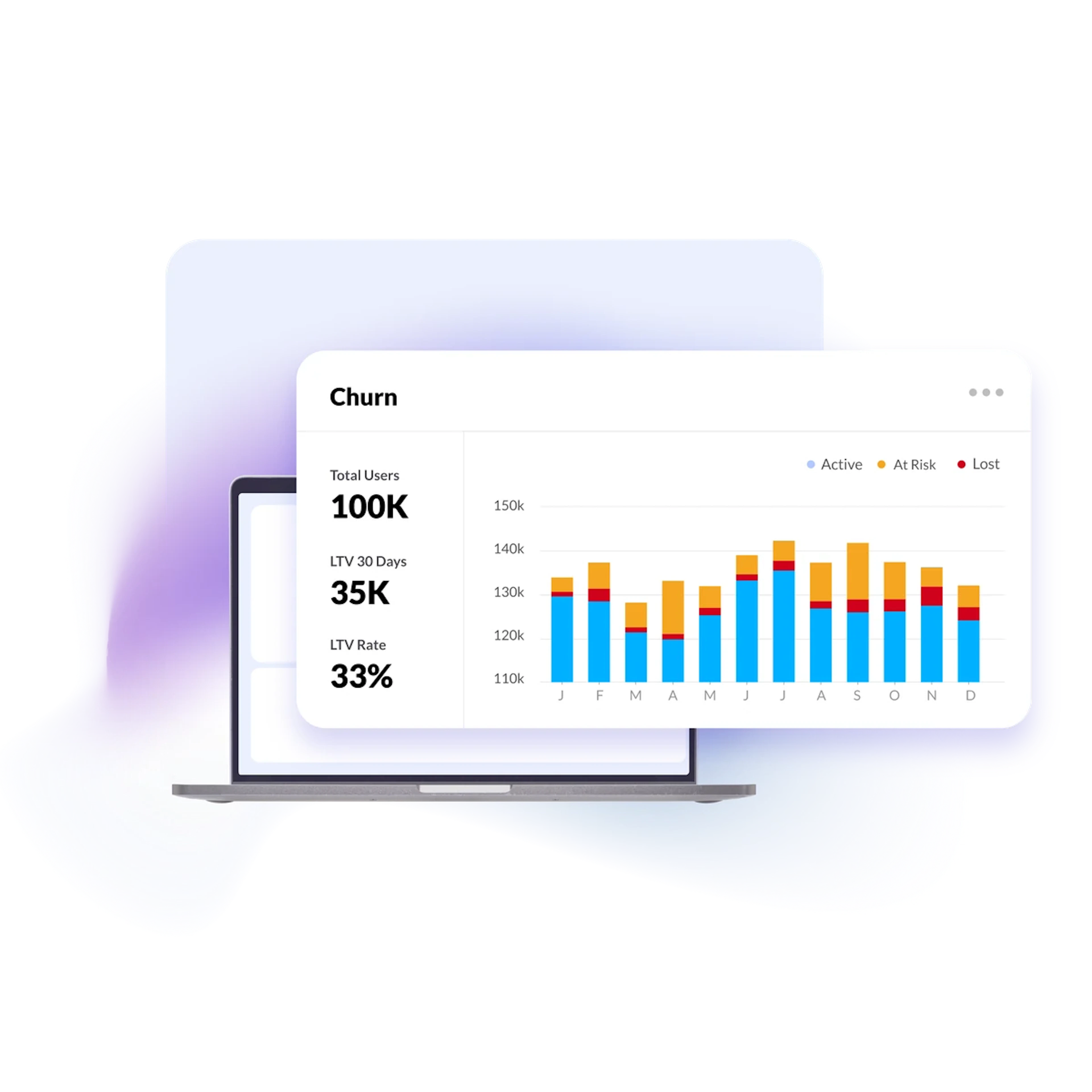 Data enrichment leads to intelligence
