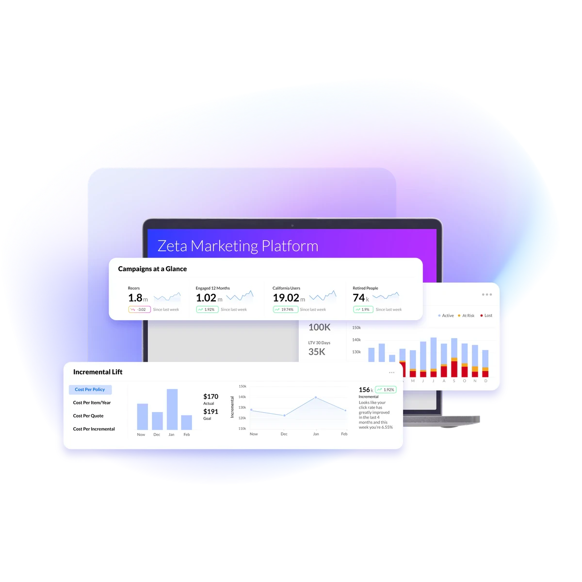Measurable Results and Cost-Efficient Strategies