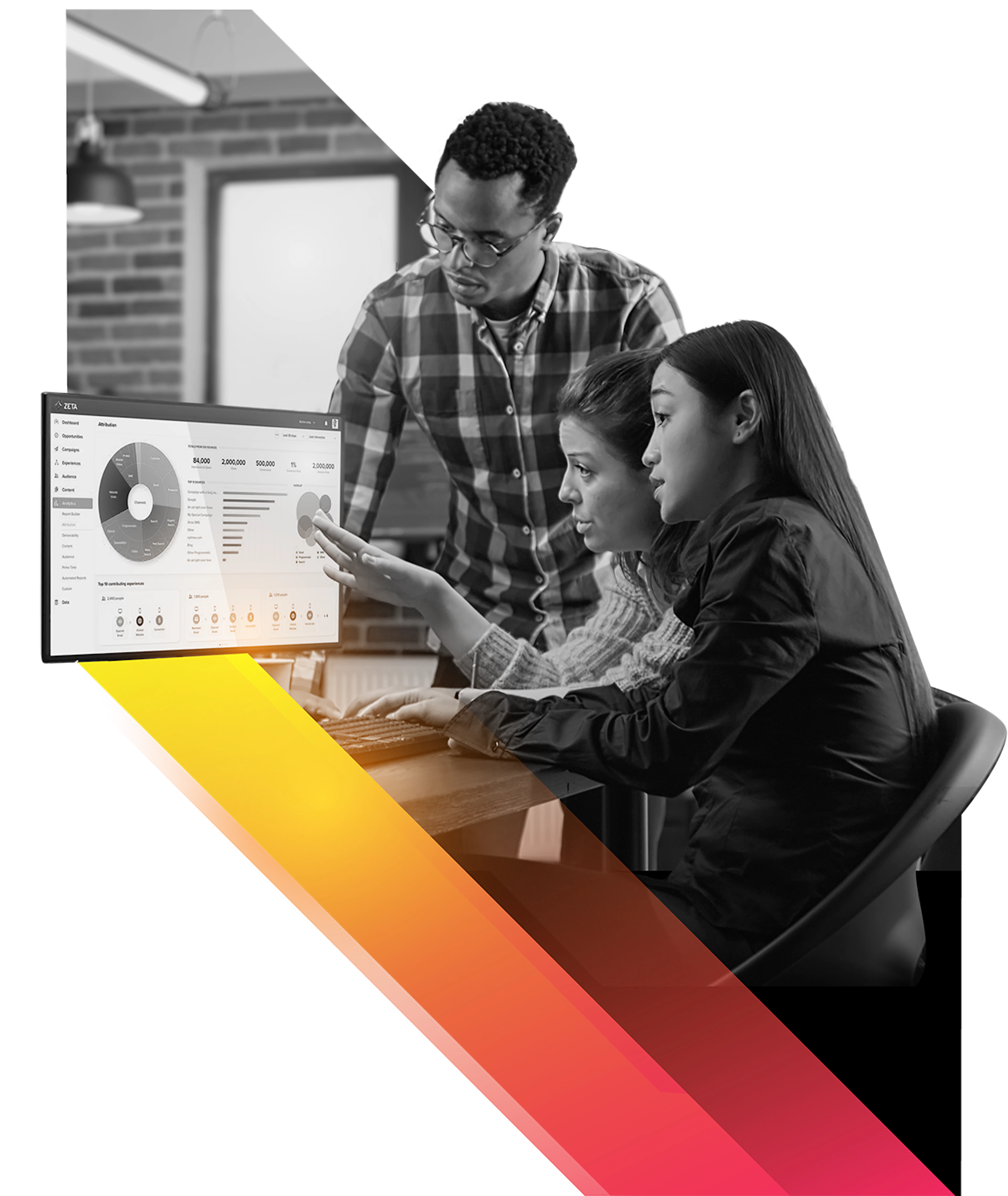 Visualize and act with predictive analytics