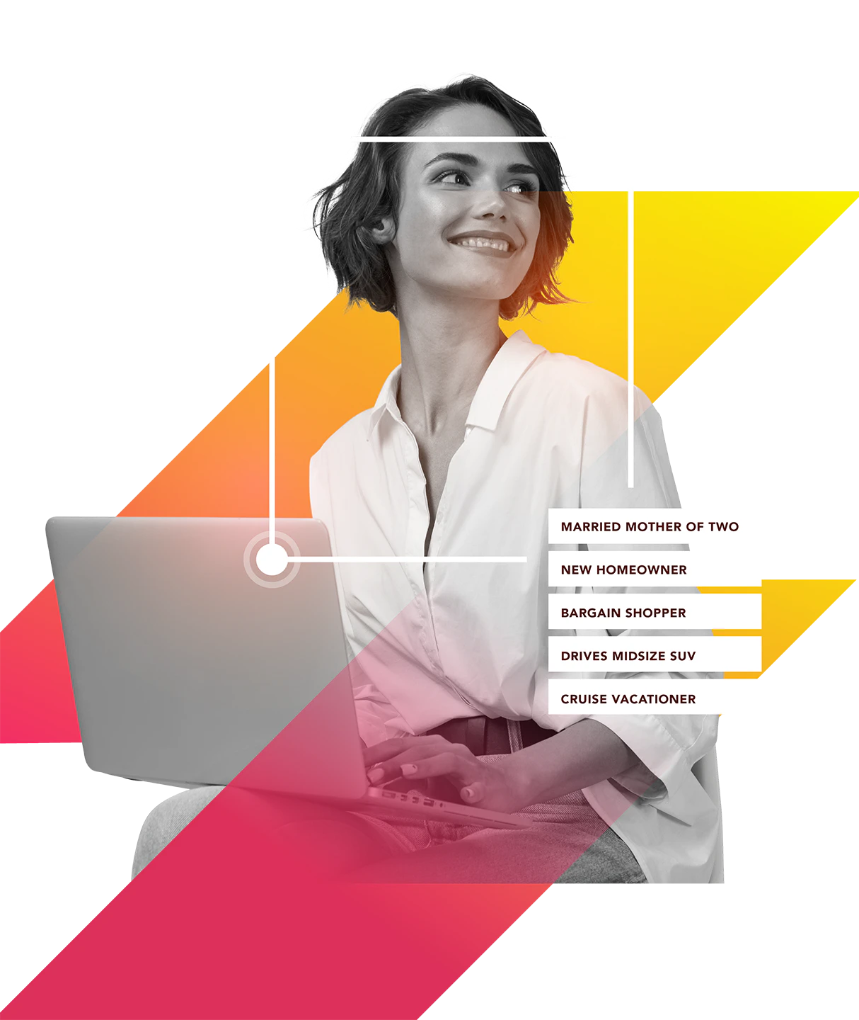 Omnichannel Marketing