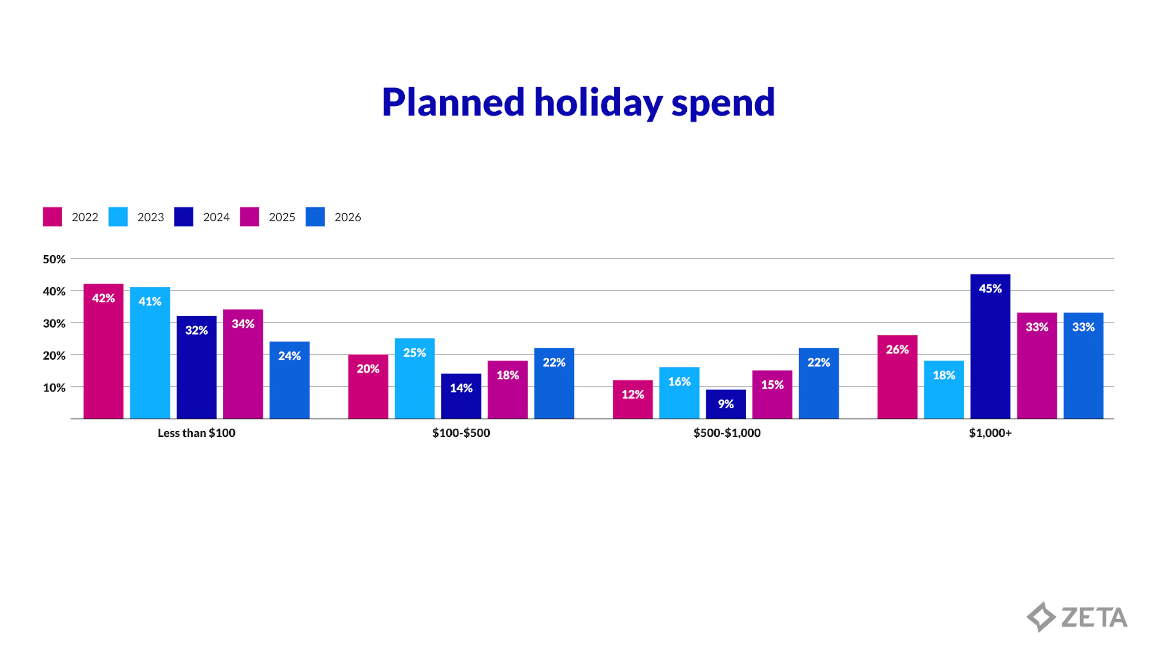 The Rise of the Deliberate Shopper image 1