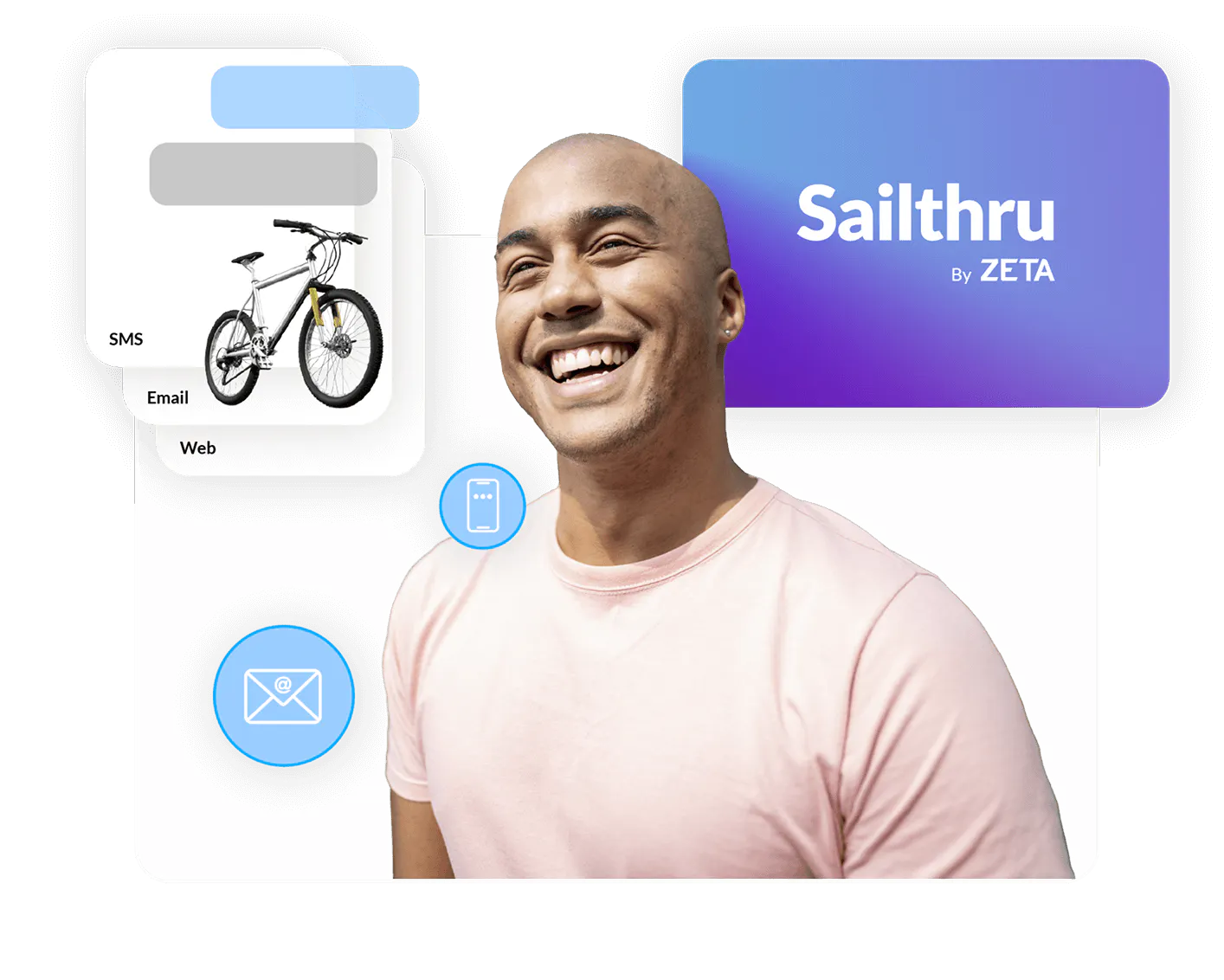 Orchestrate Dynamic, Data-Driven Customer Journeys