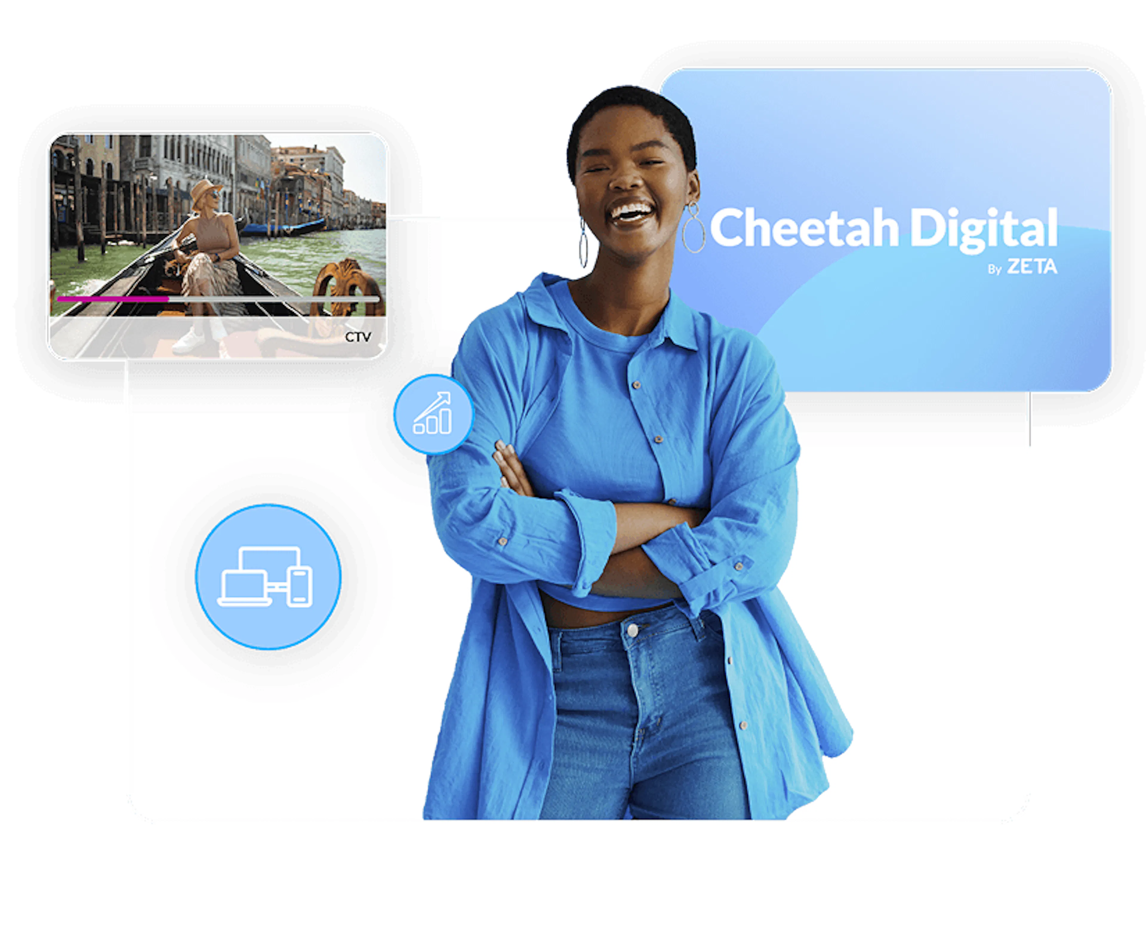 cheetah digital hero image