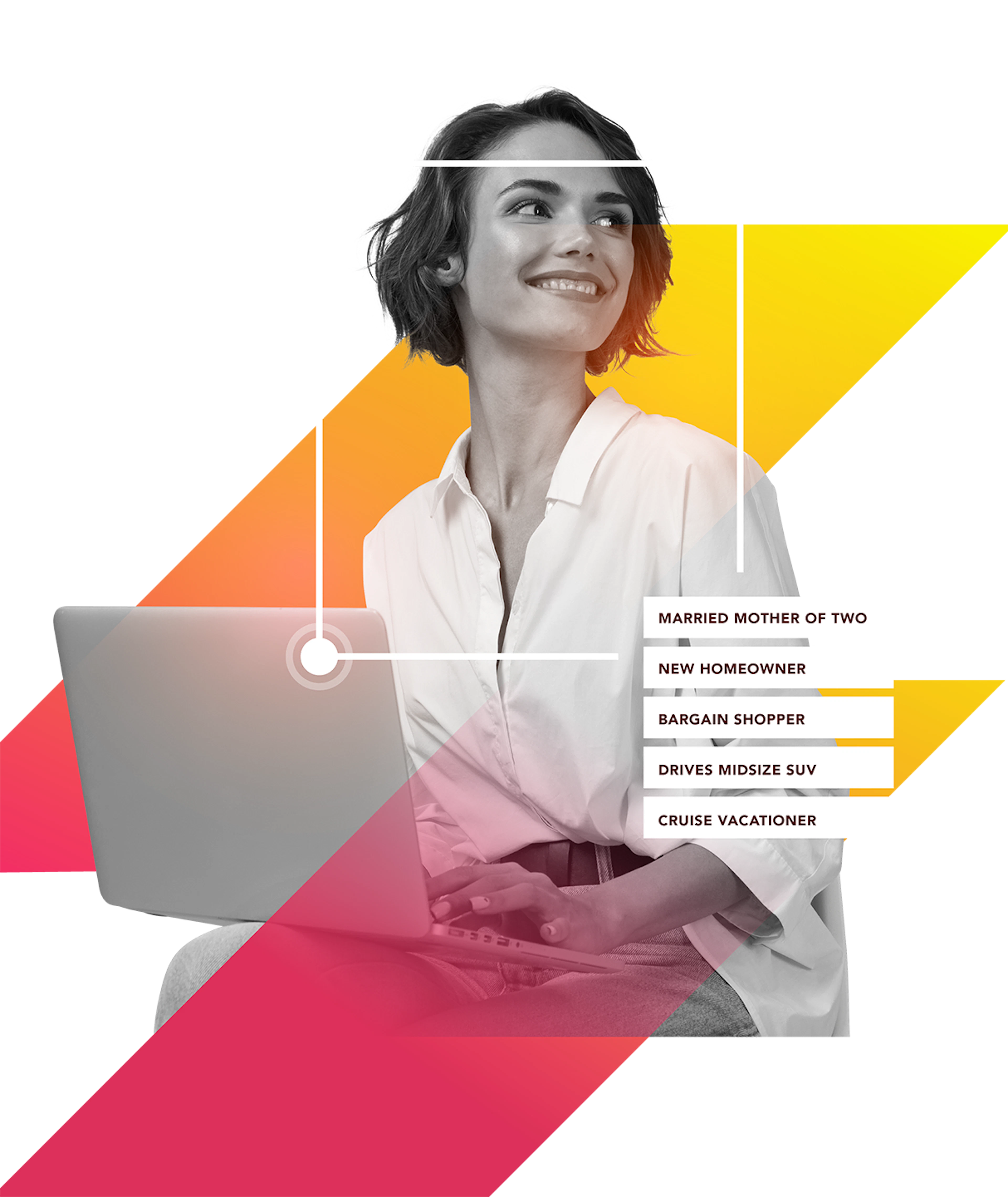 Omnichannel Marketing