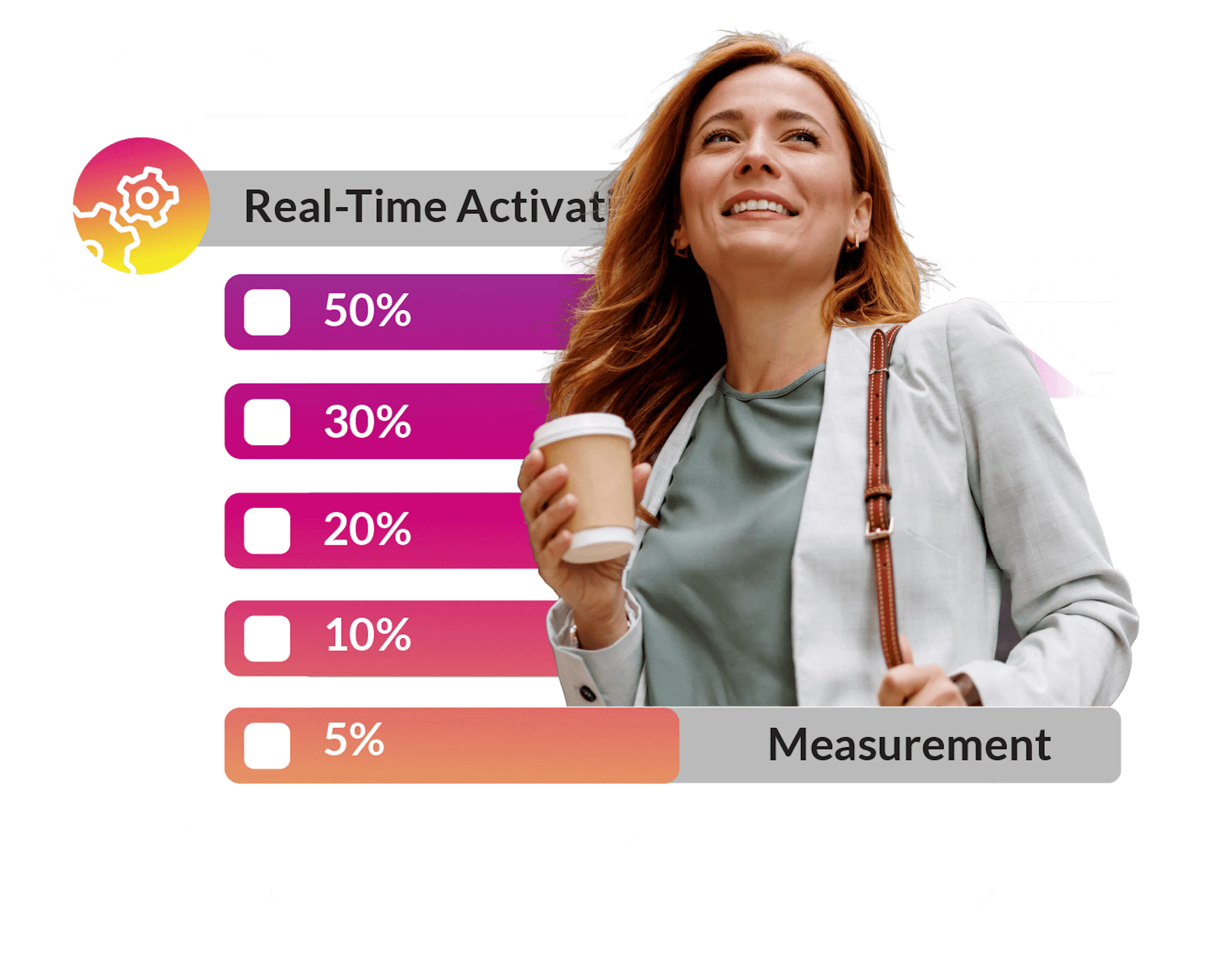 Turn Insight into Impact