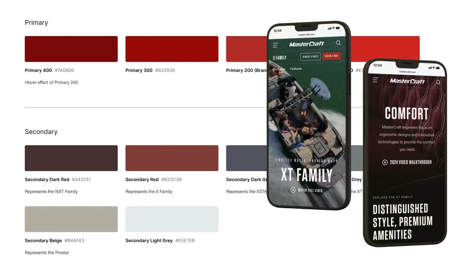 Design System for Mastercraft