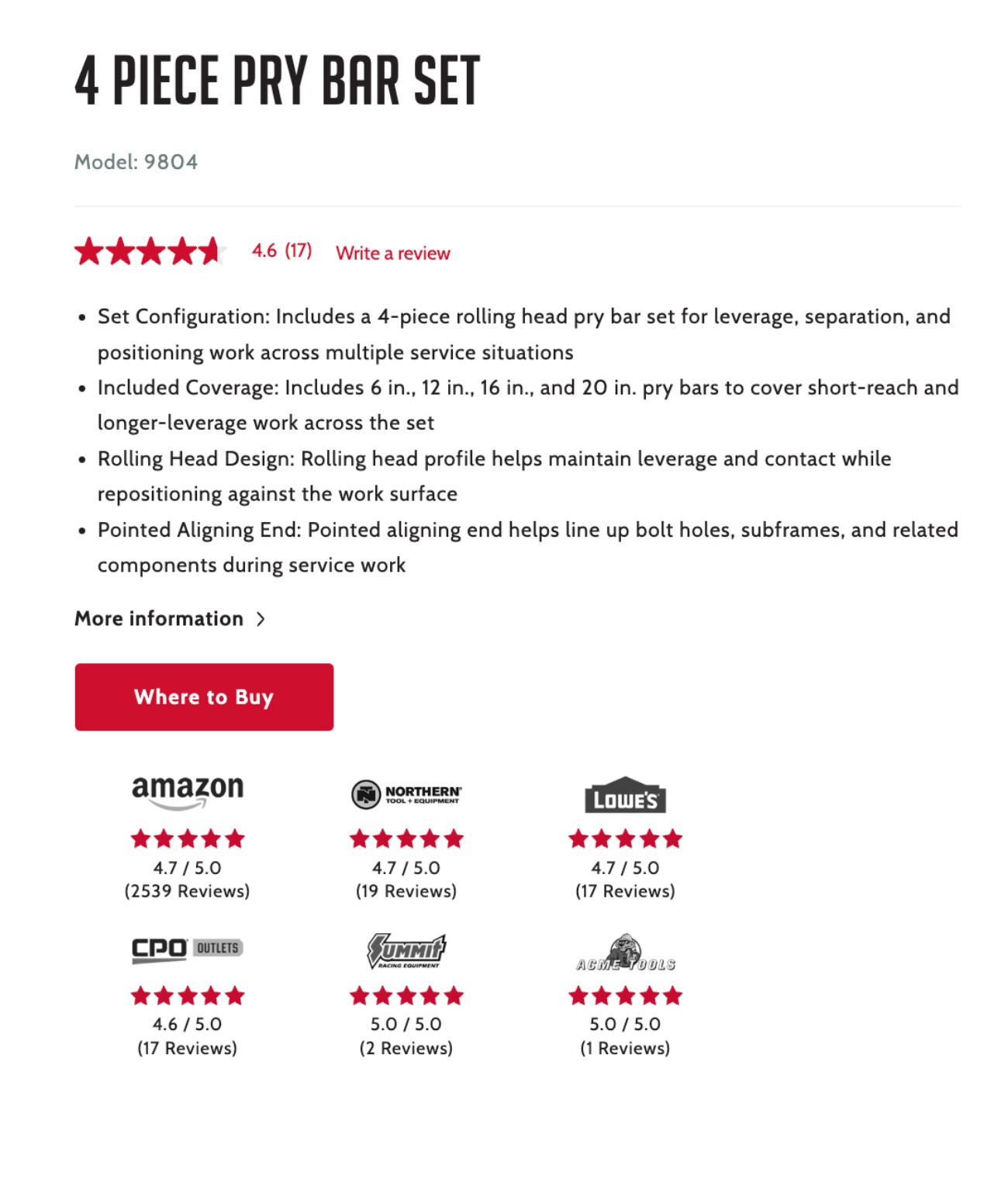 Where to buy component SUNEX tools