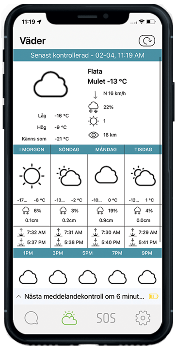 On-demand accurate weather forecasts