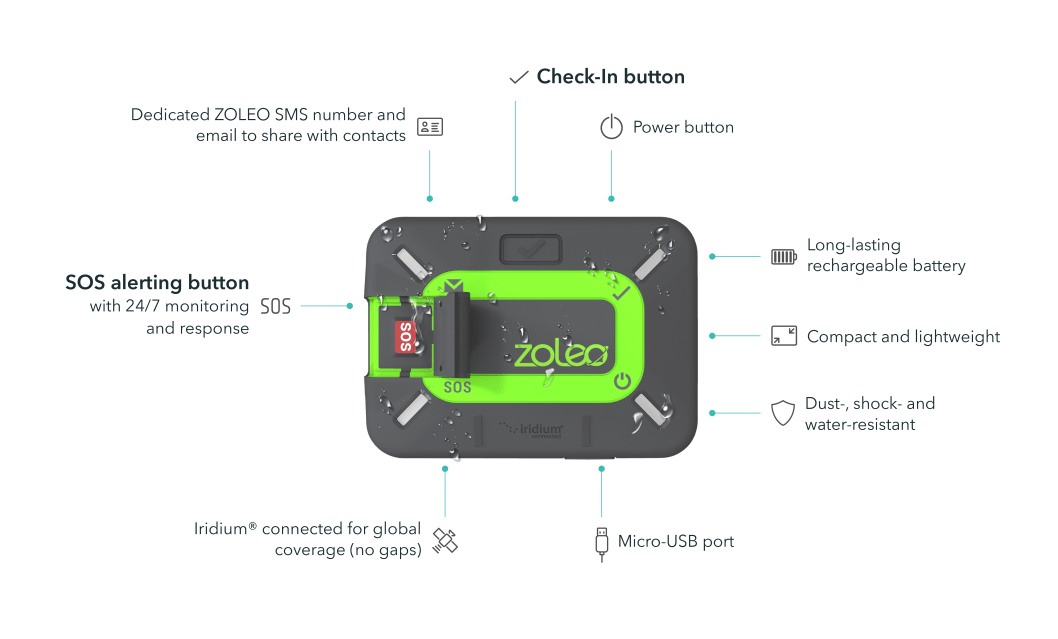 Zoleo Satellite Communicator Features and Tech Specs