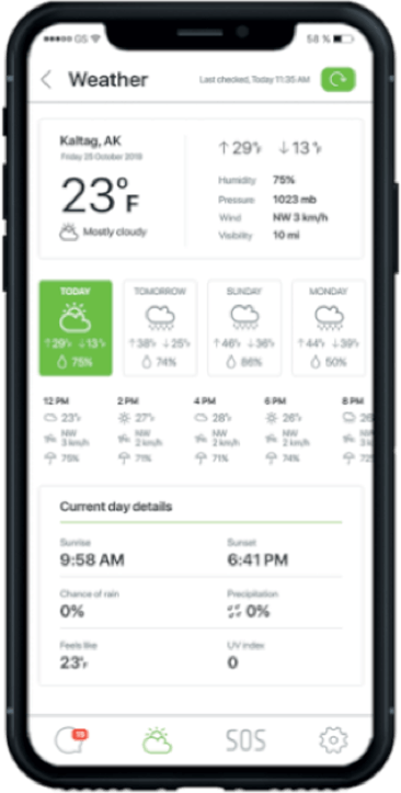 On-demand accurate weather forcasts
