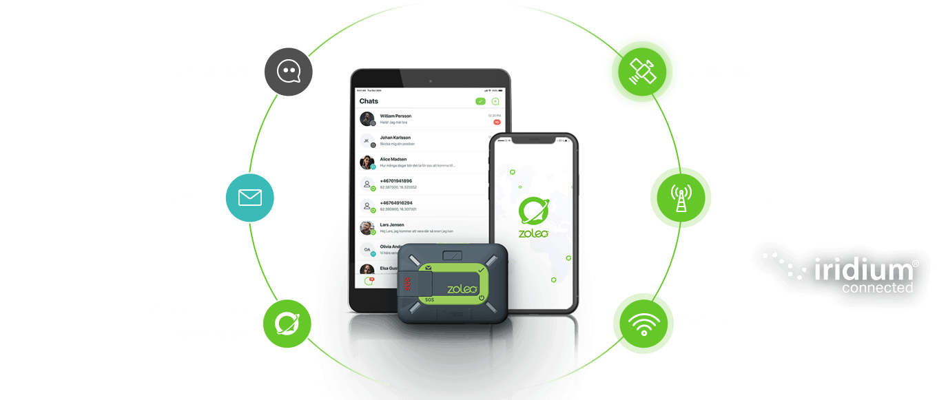 Only ZOLEO provides global messaging coverage that follows users into the remote field and back.