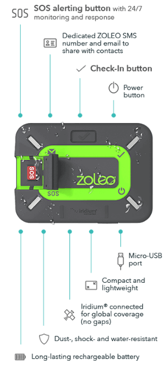 Zoleo Satellite Communicator With Features