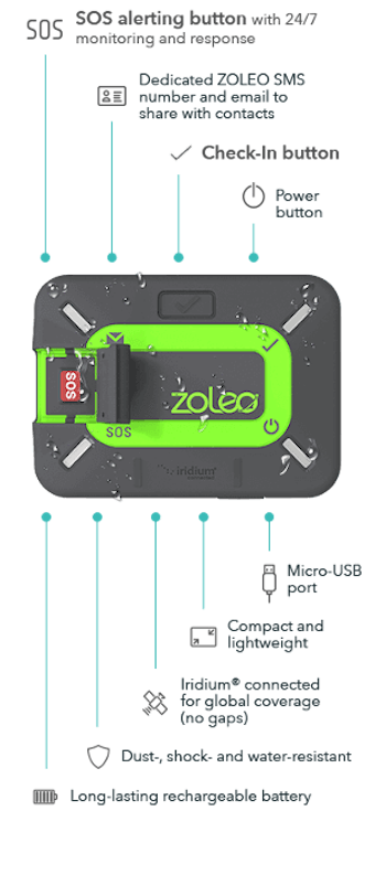 Zoleo Satellite Communicator Features and Tech Specs