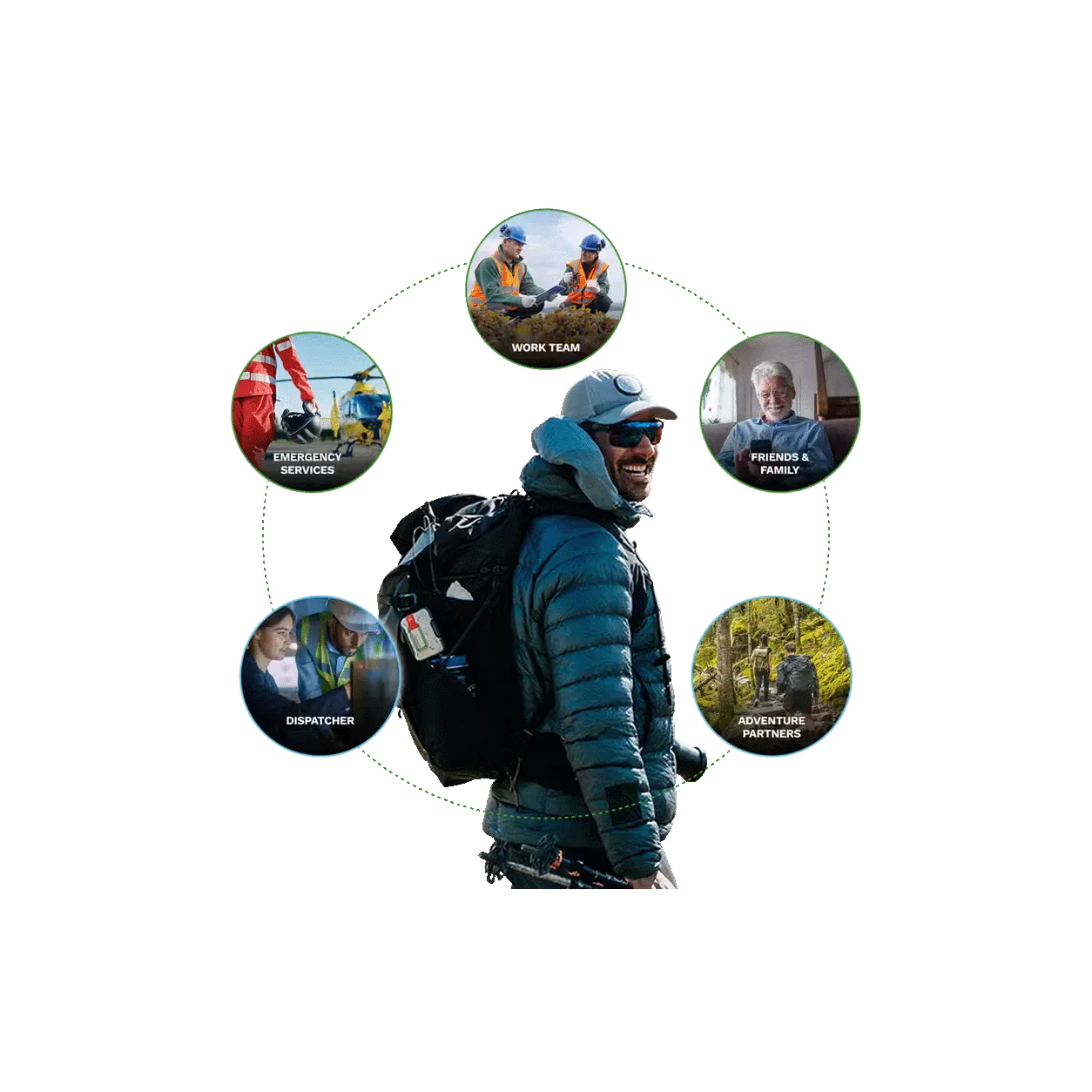 Safety Circle Image