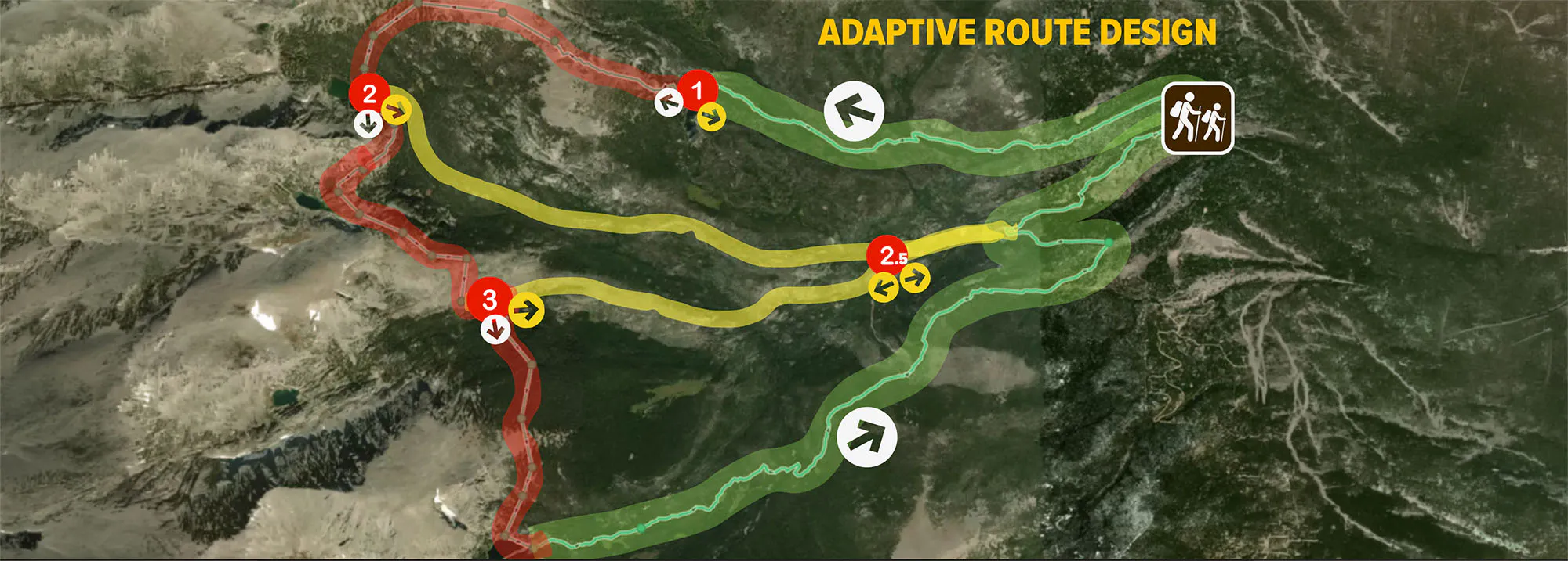 adaptive route design