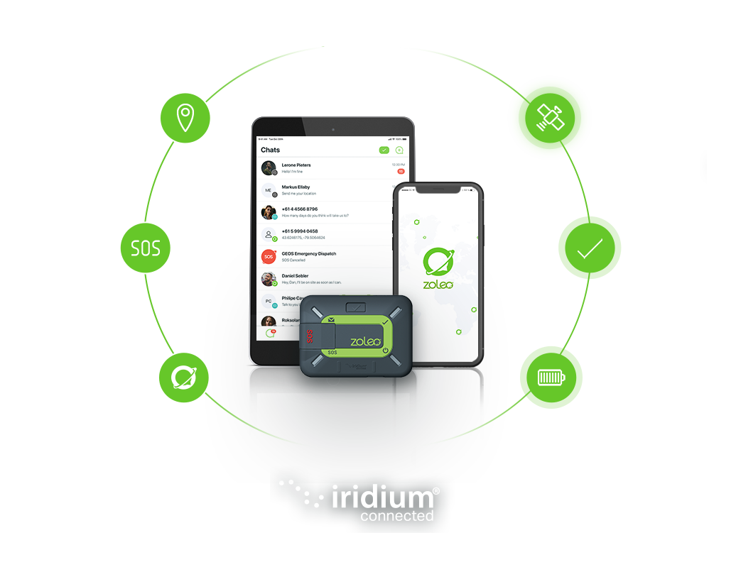 ZOLEO schematic image