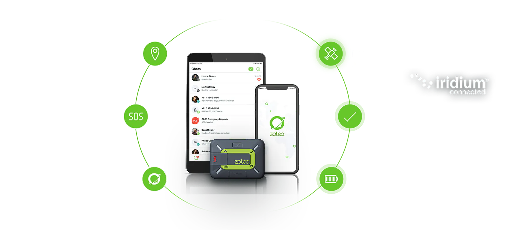 ZOLEO schematic image