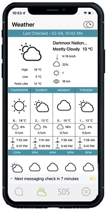 On-demand accurate weather forecasts