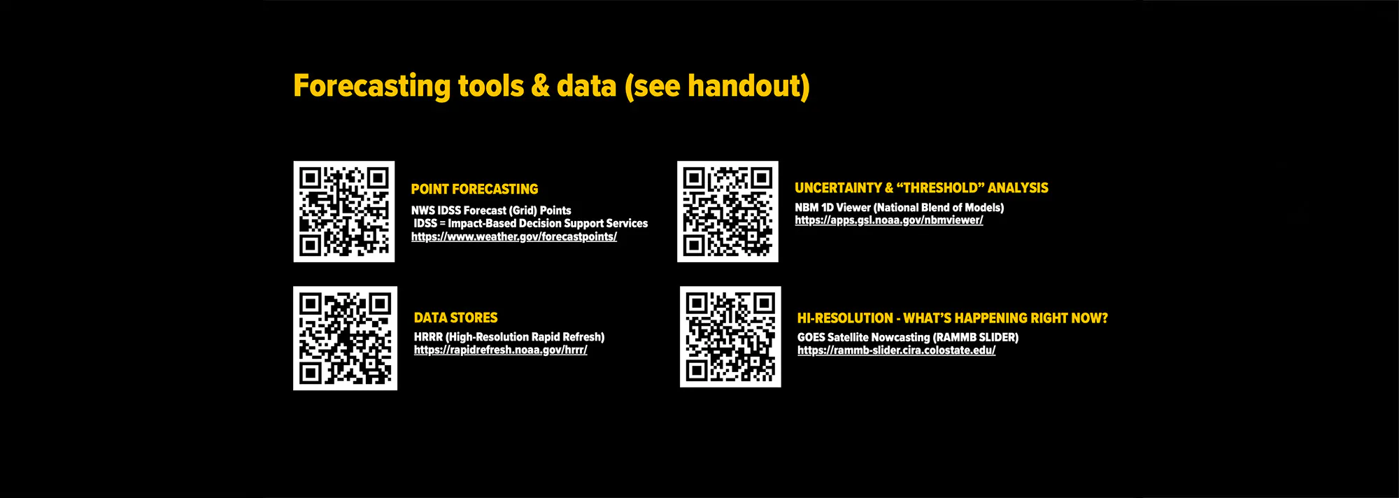 forecasting tools and data