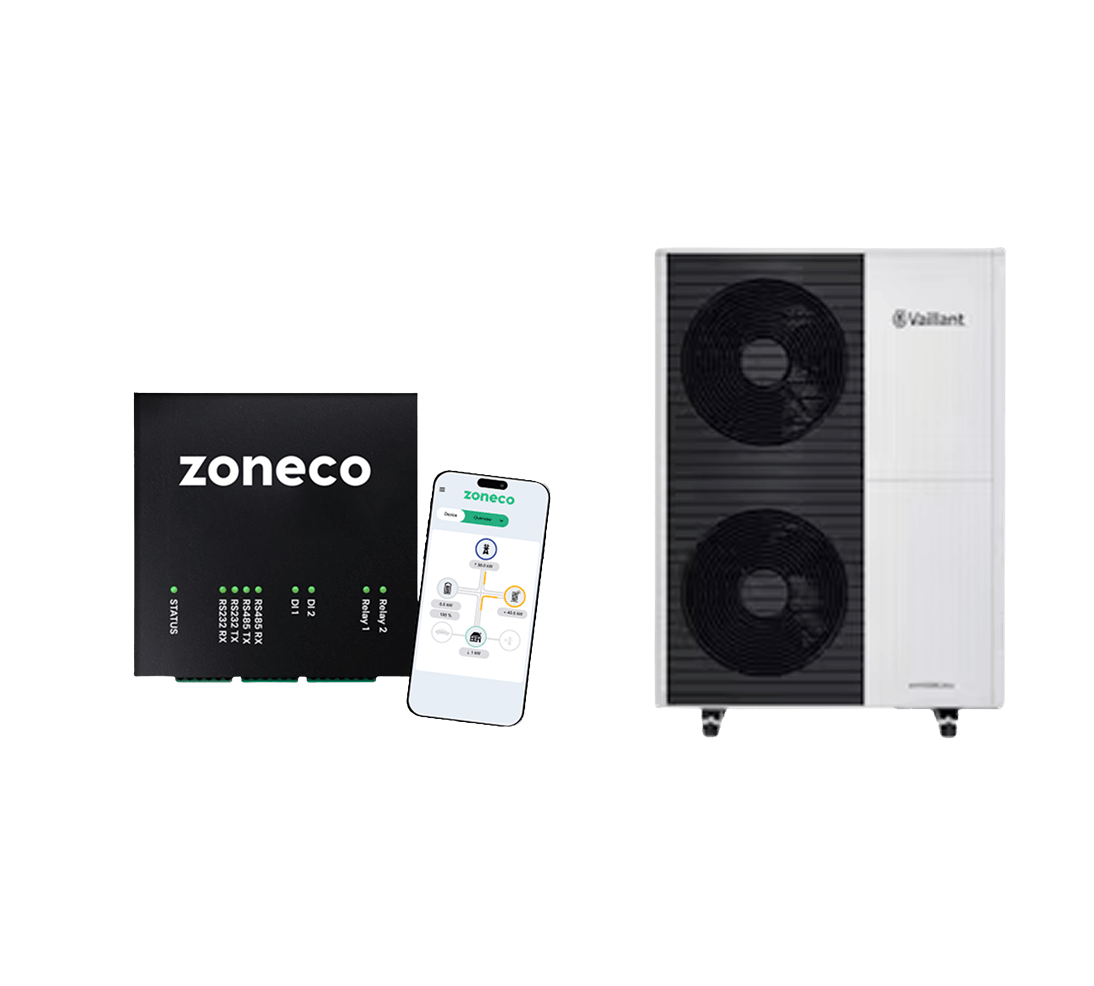 Zoneco Smartbox met een warmtepomp