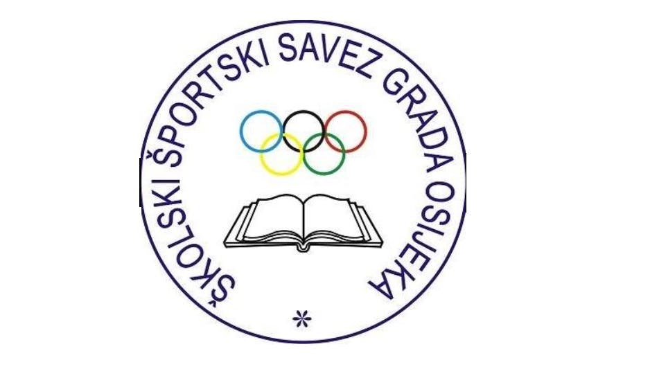 Europski tjedan mobilnosti - školska biciklijada