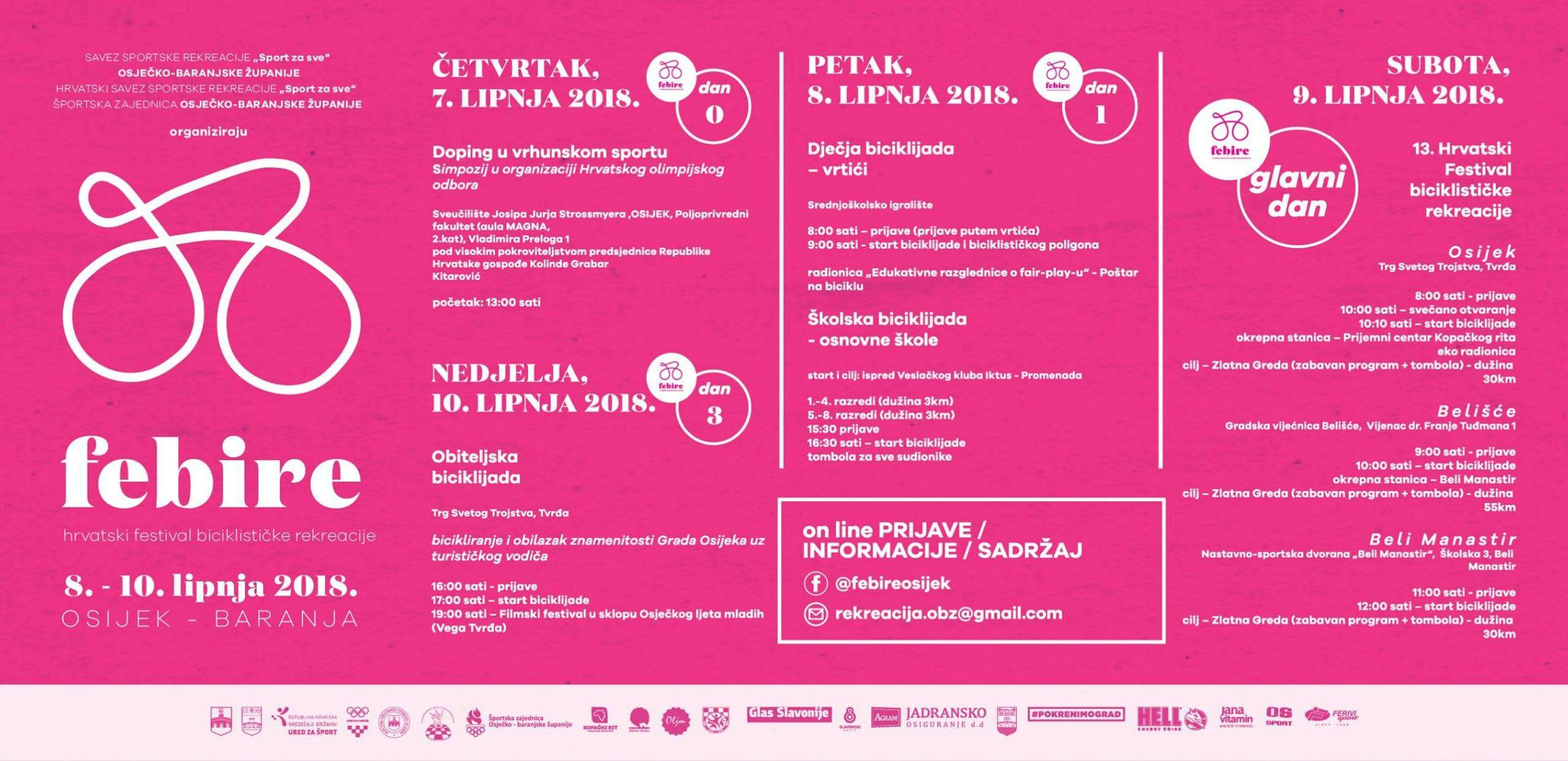 13. Hrvatski festival biciklističke rekreacije