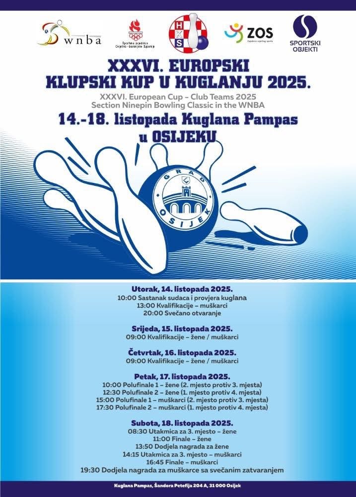 KK Osijek, Europski klupski kup u kuglanju